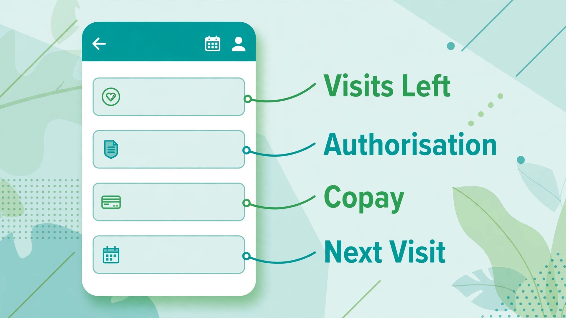 annotated visual for authorisation counts on a booking screen.