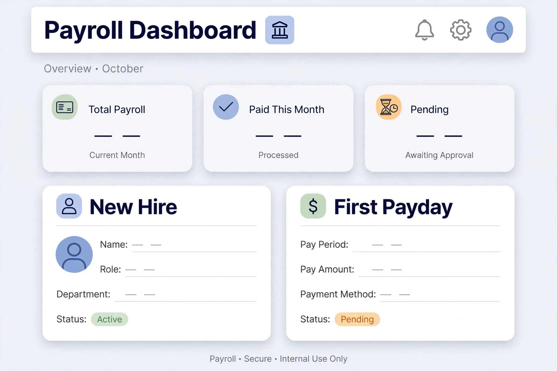 Mockup of a payroll dashboard with a new hire profile.