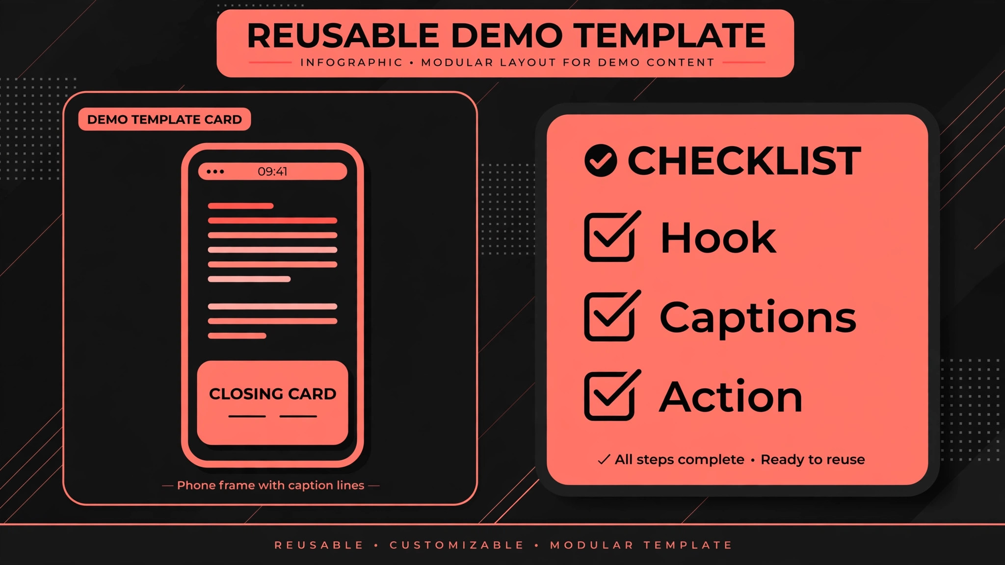 Reusable demo template card with a checklist of hook, captions, and action