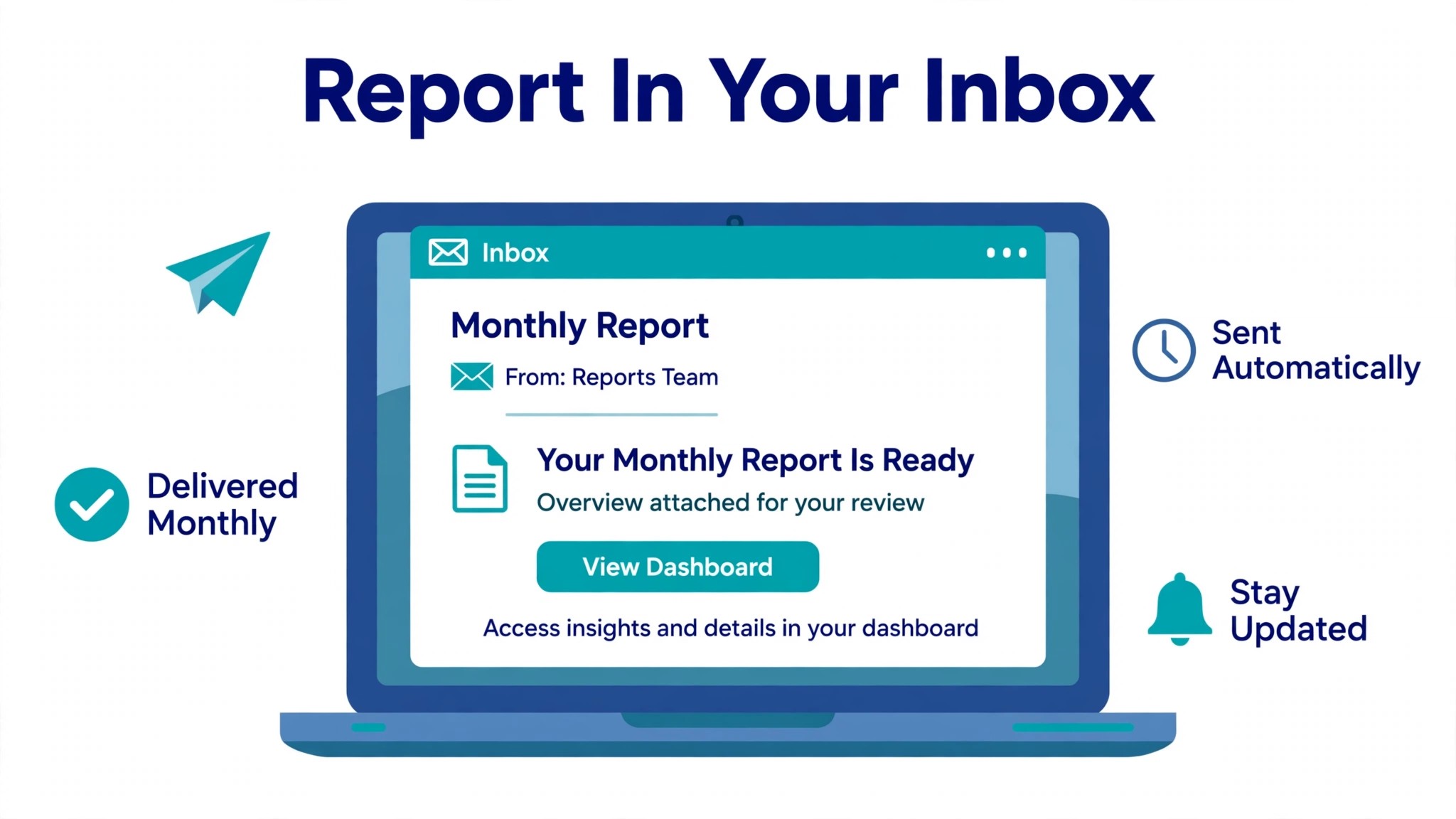A mockup of a delivered monthly client report.
