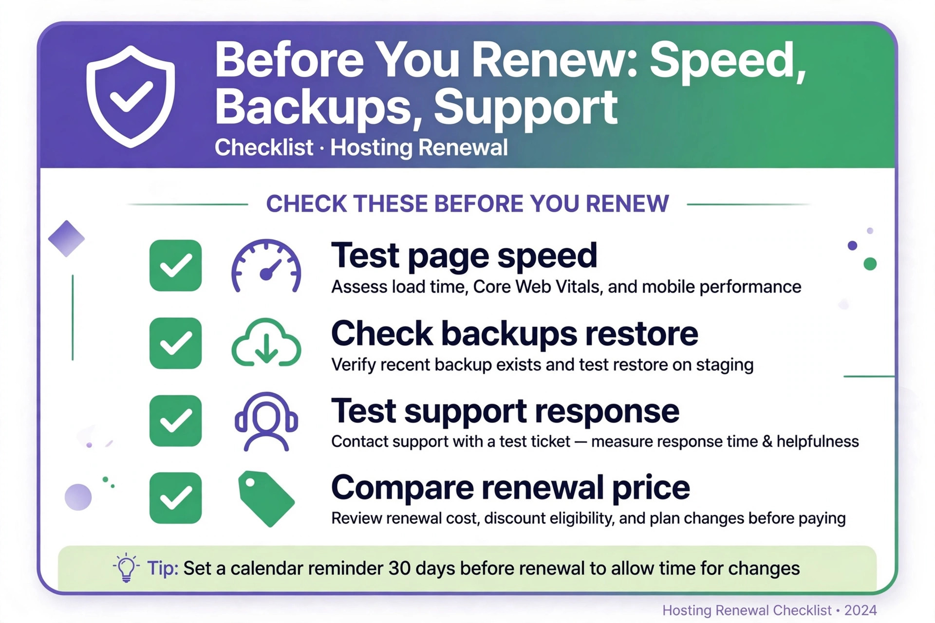 Checklist graphic for testing speed, backups and support before renewal