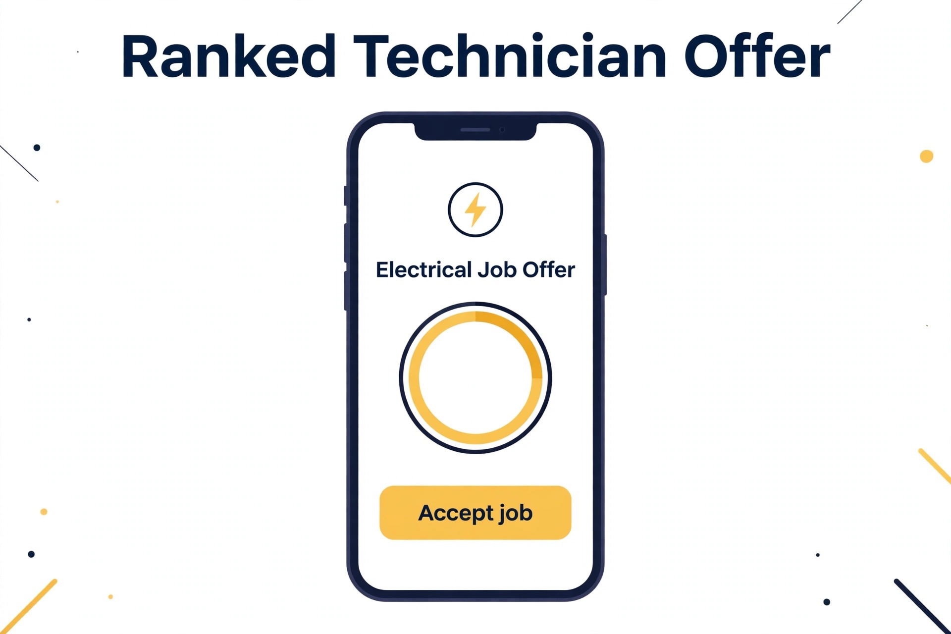 Mockup concept. A phone mockup showing a ranked technician offer with a countdown timer