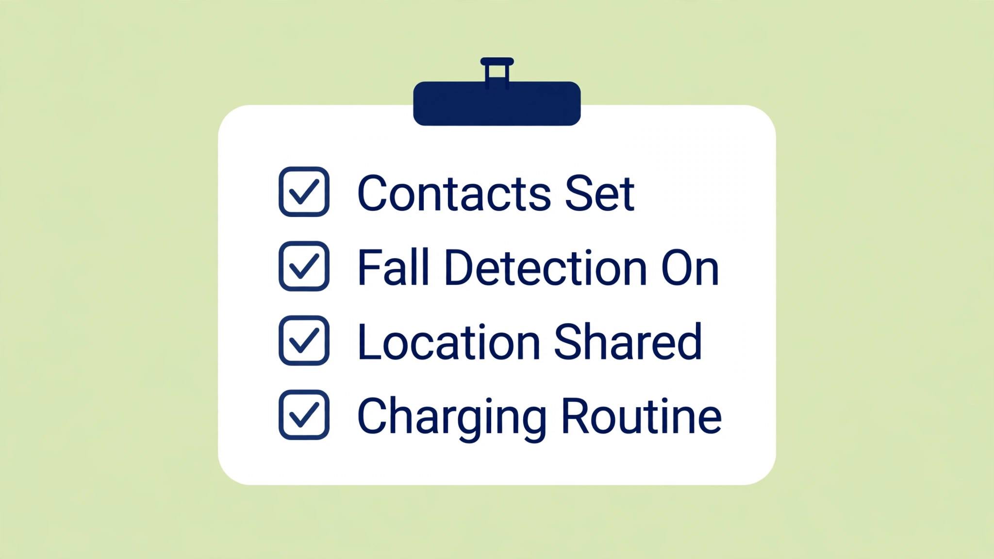 Safety setup checklist covering contacts, fall detection, location sharing and charging
