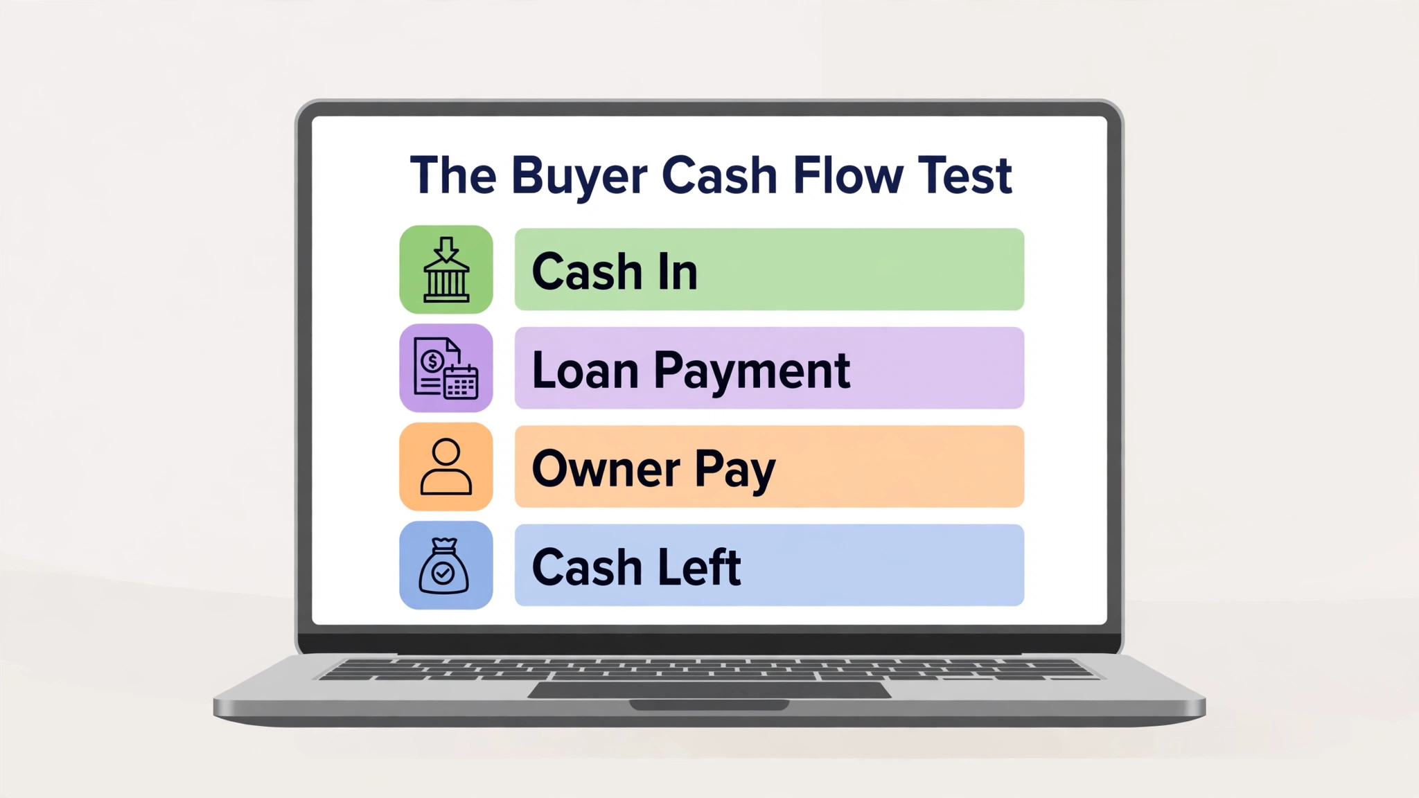 A mockup of a buyer cash flow worksheet.