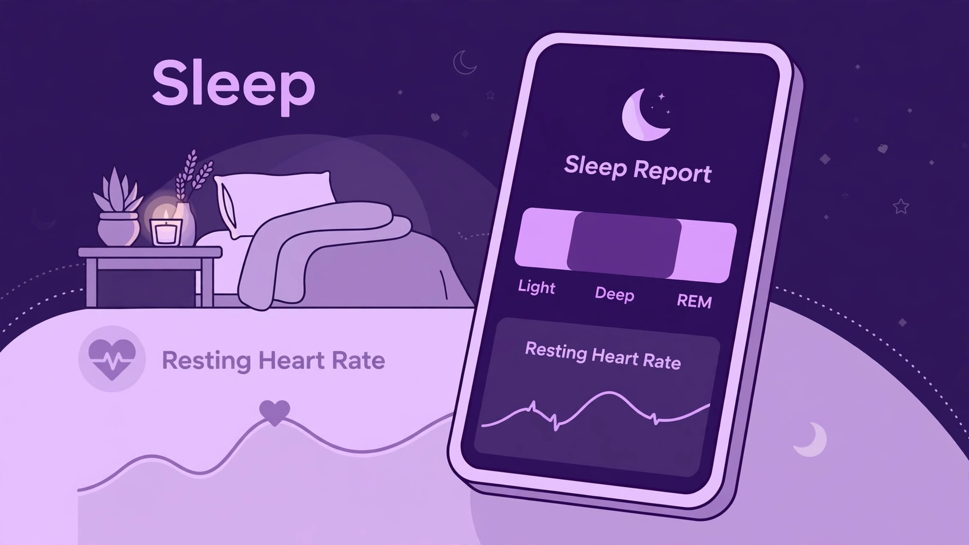 Mockup of a fitness tracker sleep and resting heart rate report
