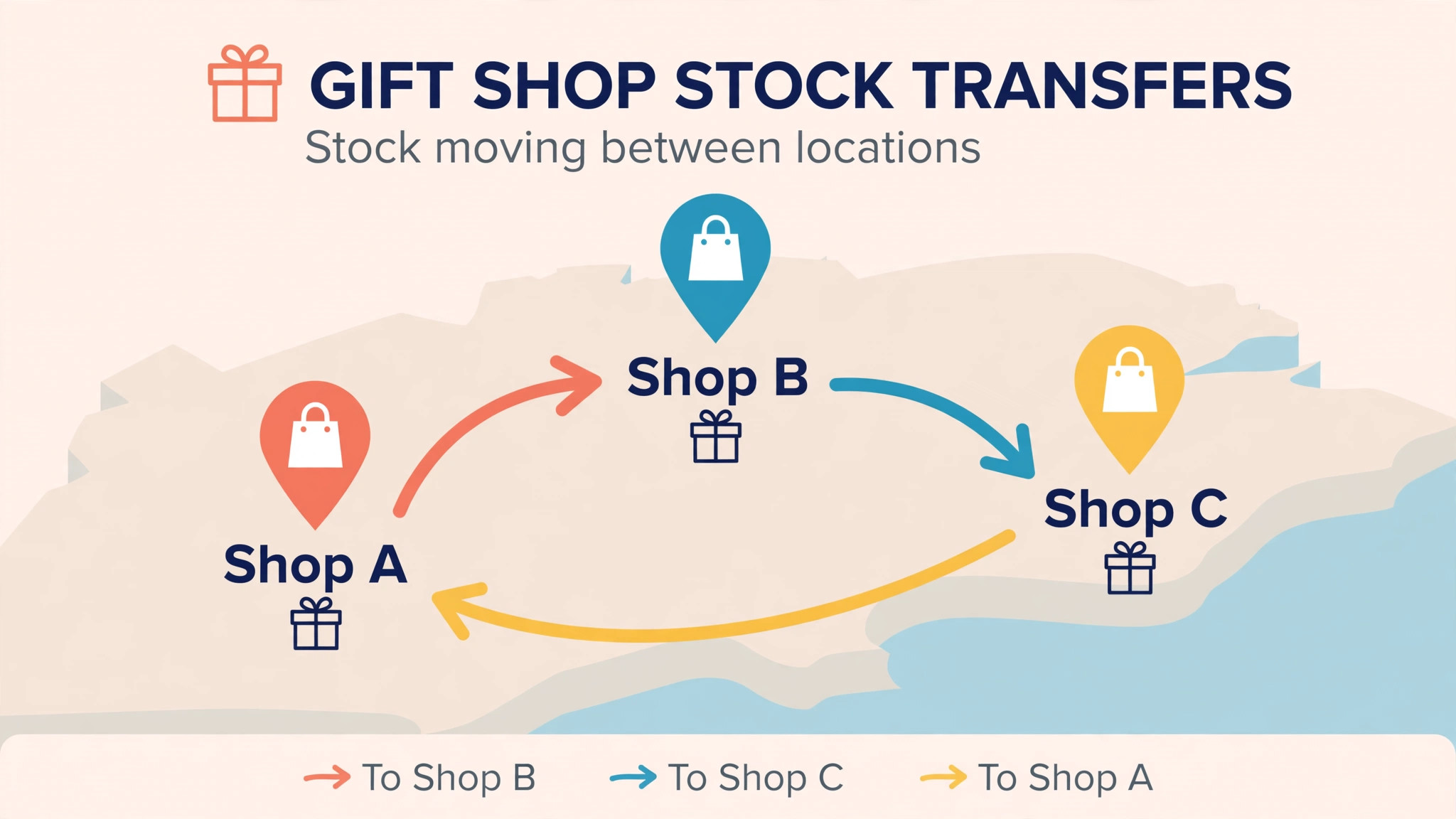 Map of gift shop stock transfers between locations