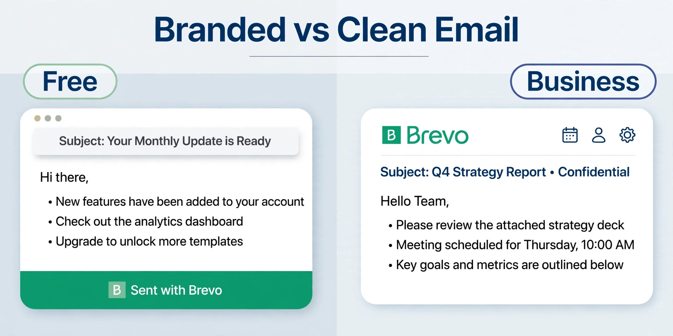 Before and after visual contrasting a branded free email footer with a clean unbranded business email