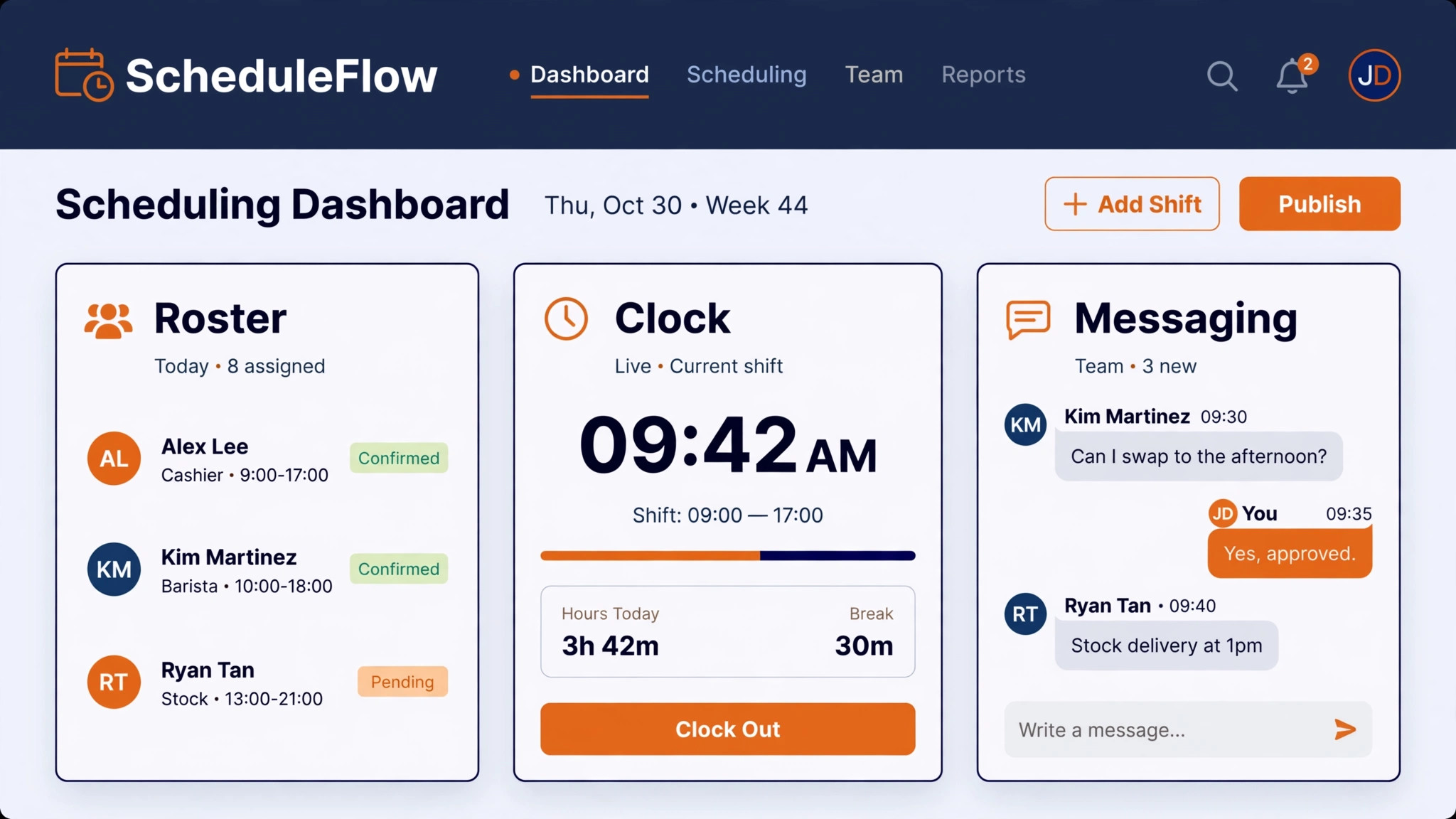 mockup of a scheduling dashboard with roster, clock, and messaging panels
