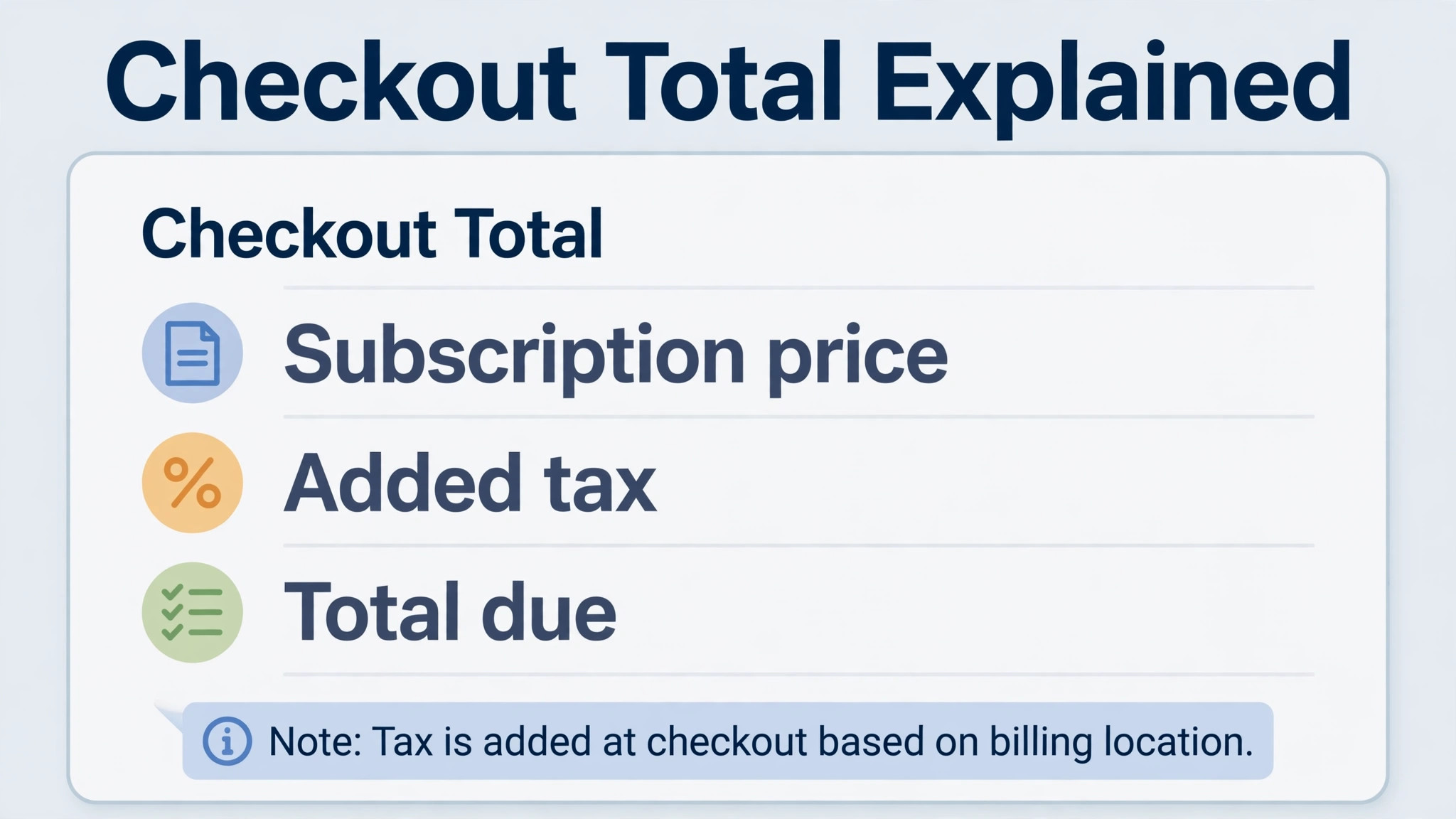 Annotated example of a checkout total breaking out subscription price and added tax