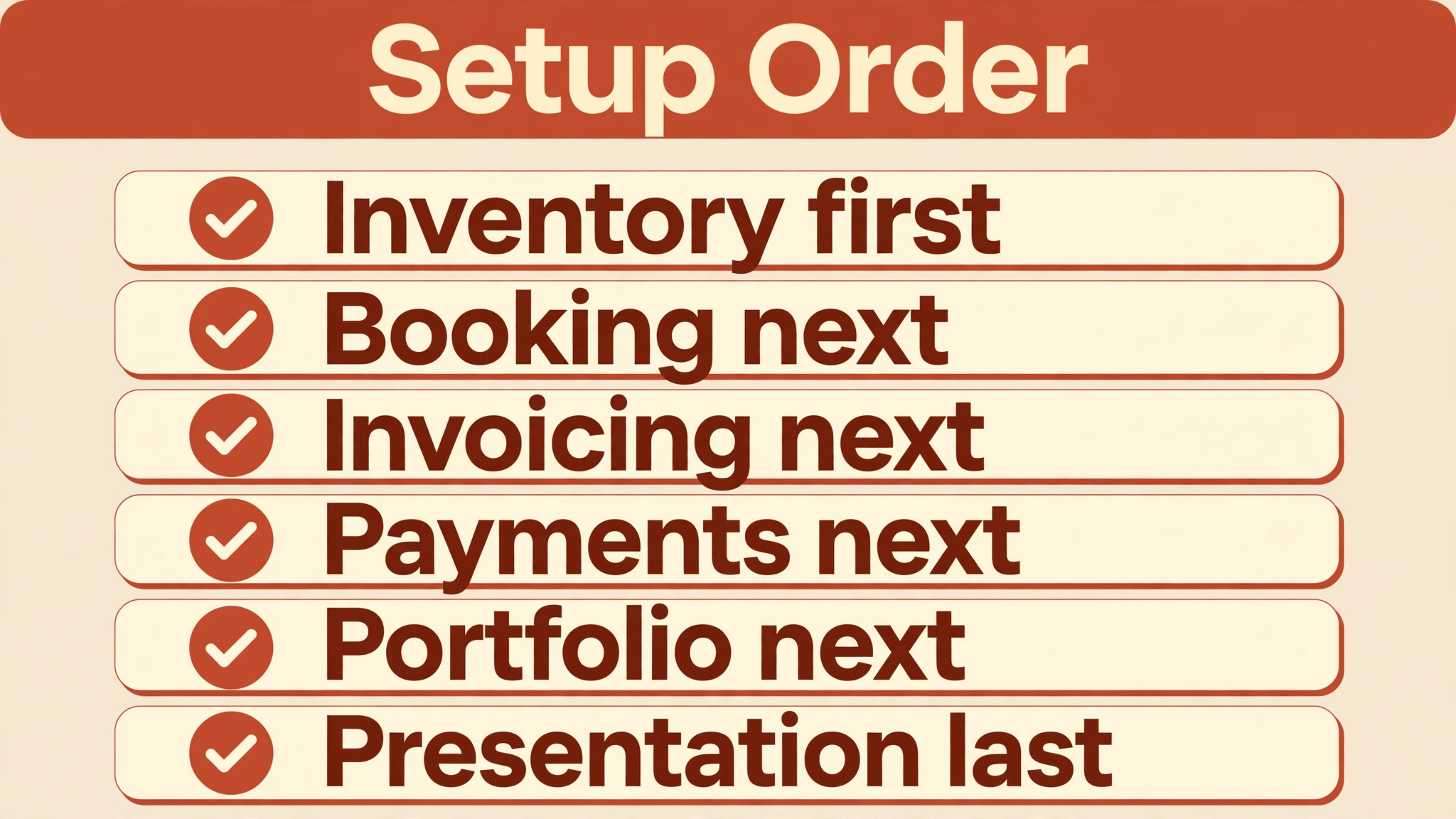 Checklist visual of the home stager setup order