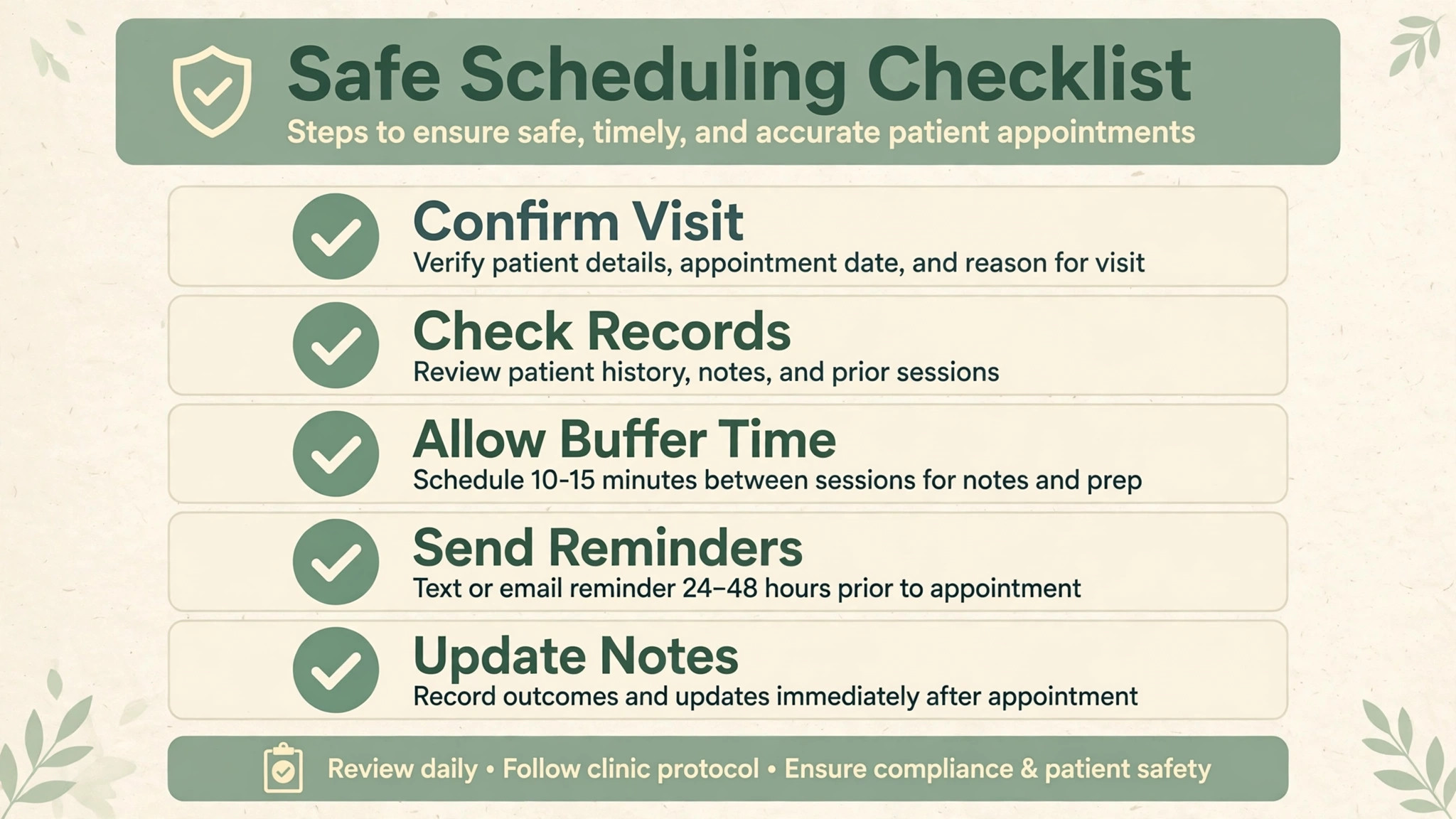 Checklist for safe patient scheduling in a therapy clinic
