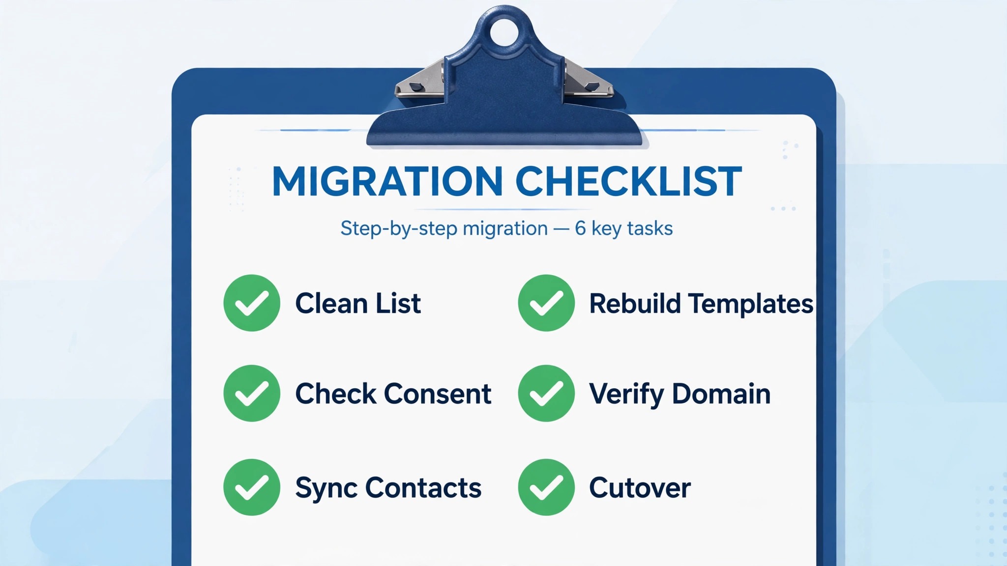 Migration checklist with completed items ticked off