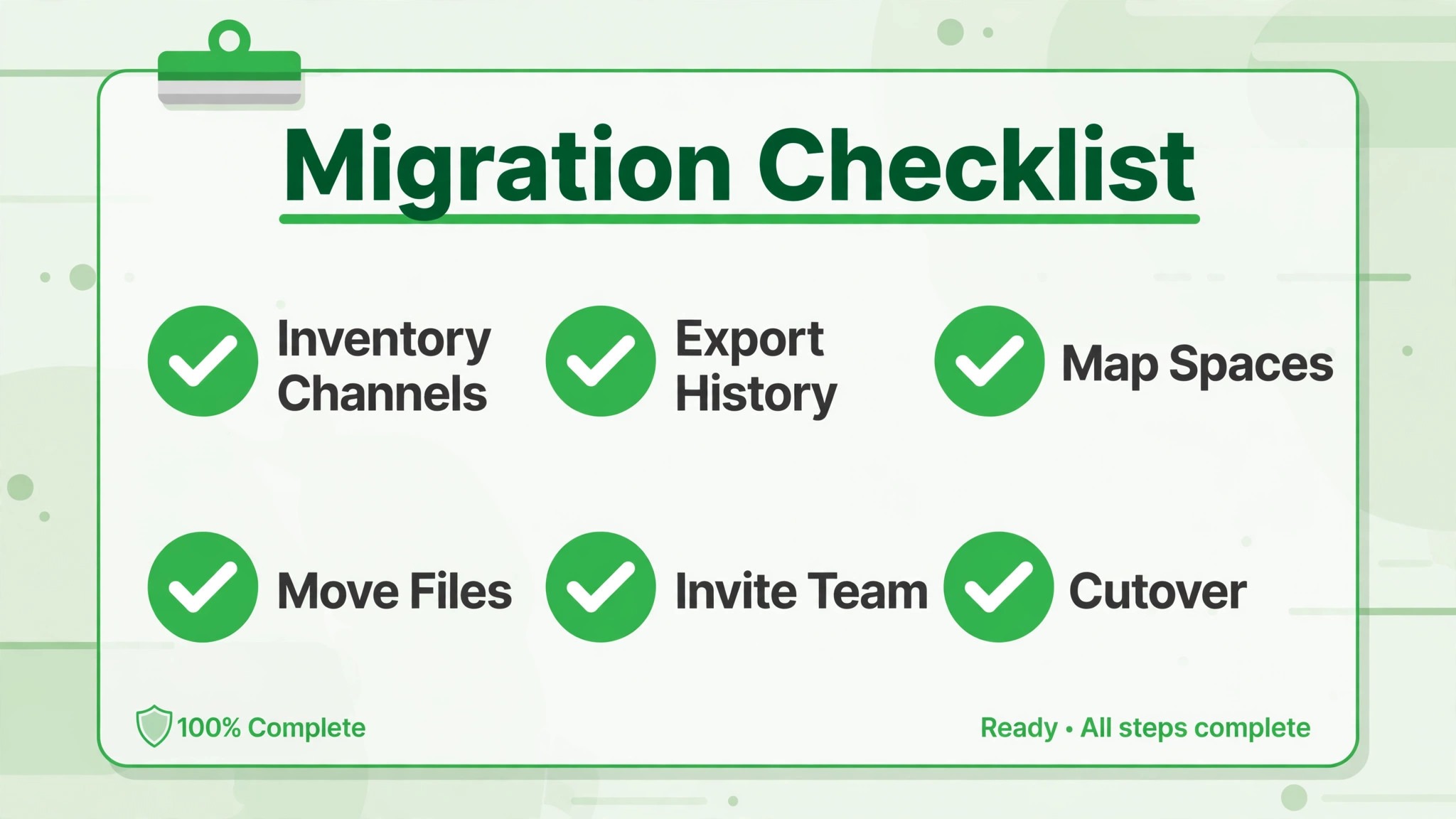 Migration checklist with completed items ticked off