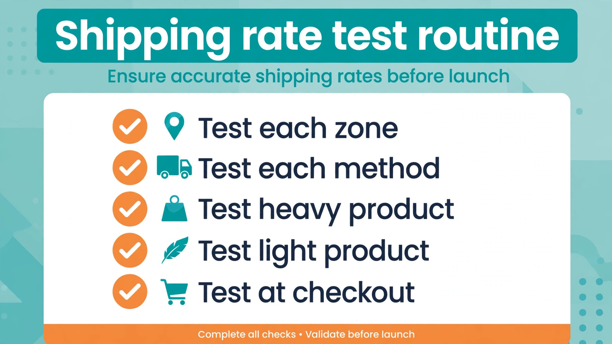 Checklist for testing WooCommerce shipping rates.