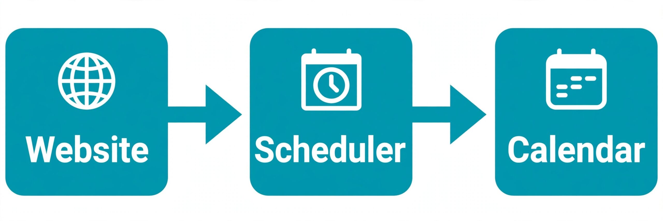 website scheduler calendar chain