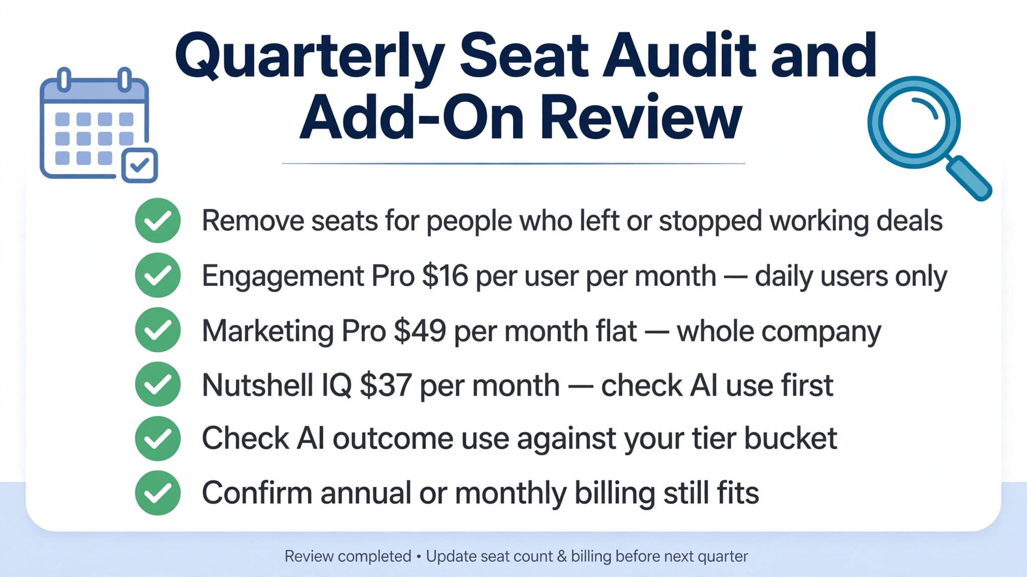 checklist graphic for Nutshell seat audit and add-on review