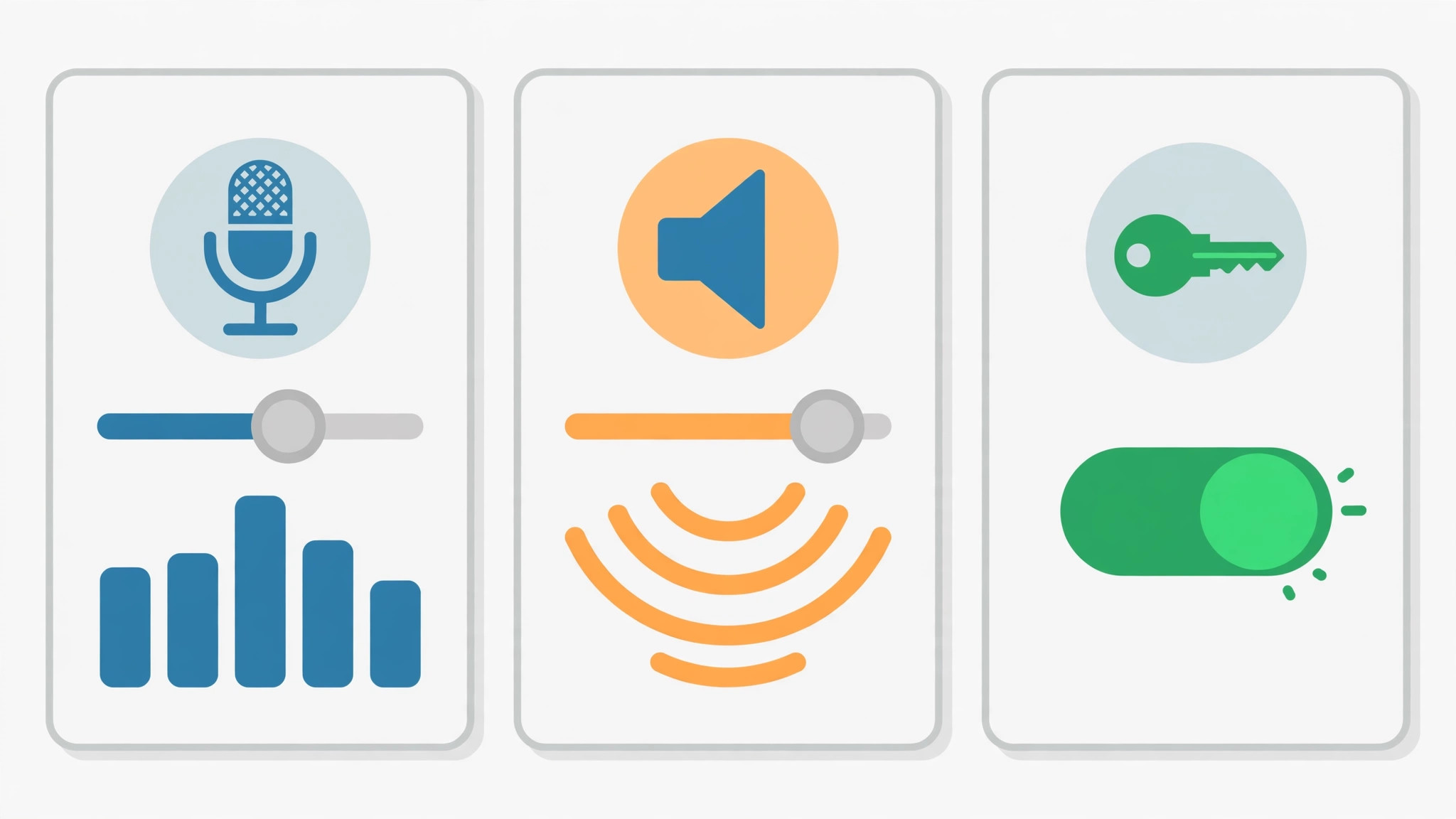 Three panels showing a microphone level slider with level bars, a speaker volume slider with sound waves, and a permission toggle switched on in green