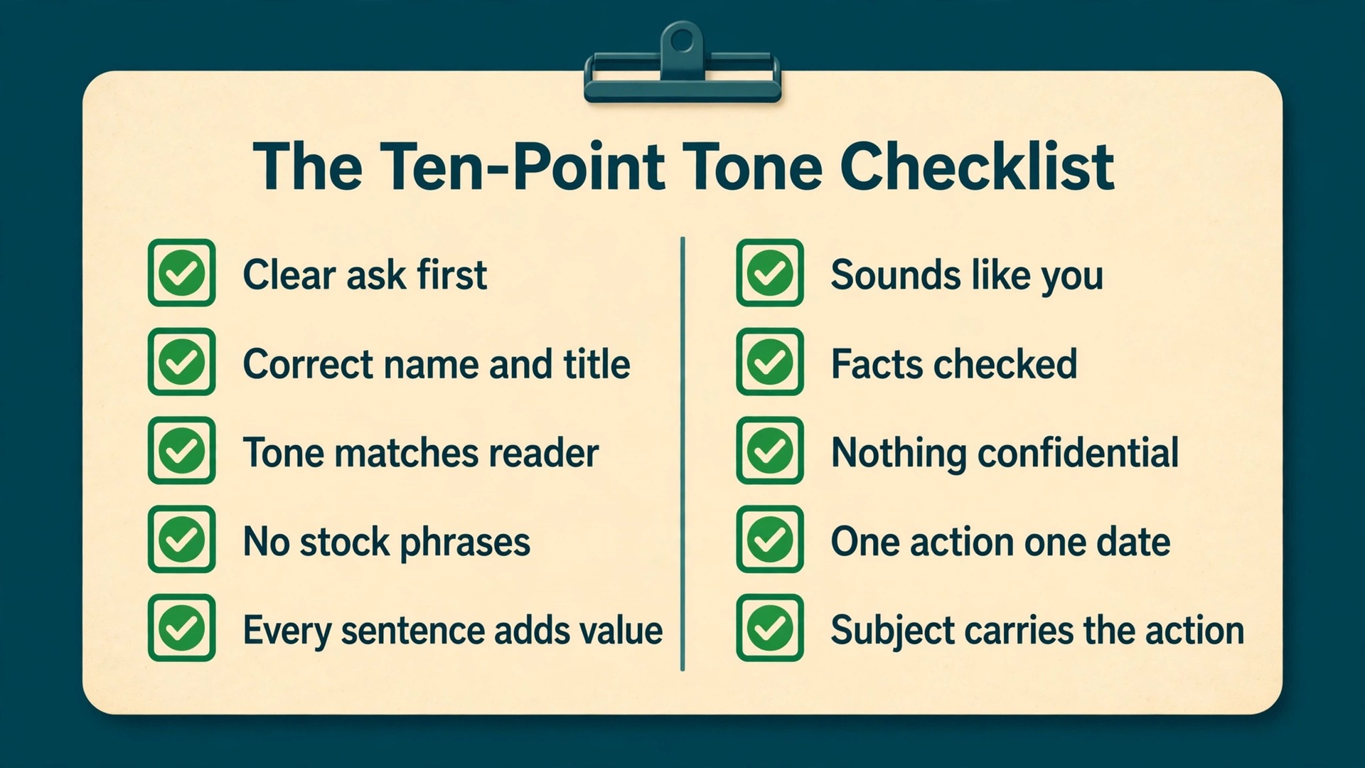 Tone checklist visual for checking a professional email before sending