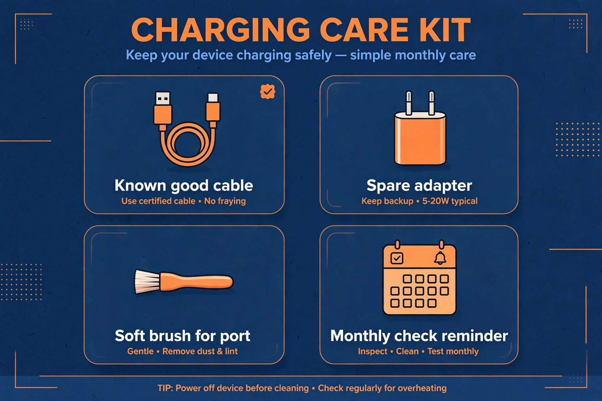 Flat lay of a known good cable, spare adapter, soft brush, and monthly check reminder