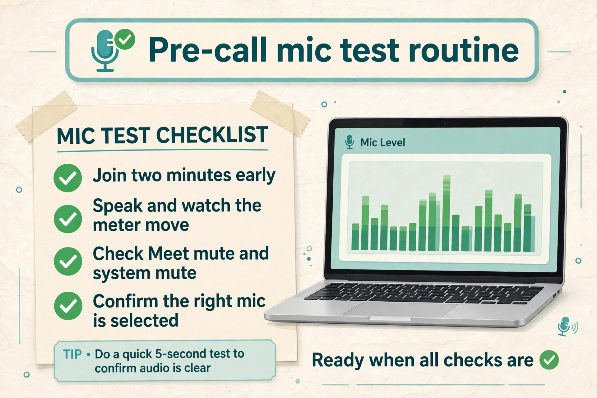 Pre-call mic test routine checklist beside a laptop showing a moving mic level