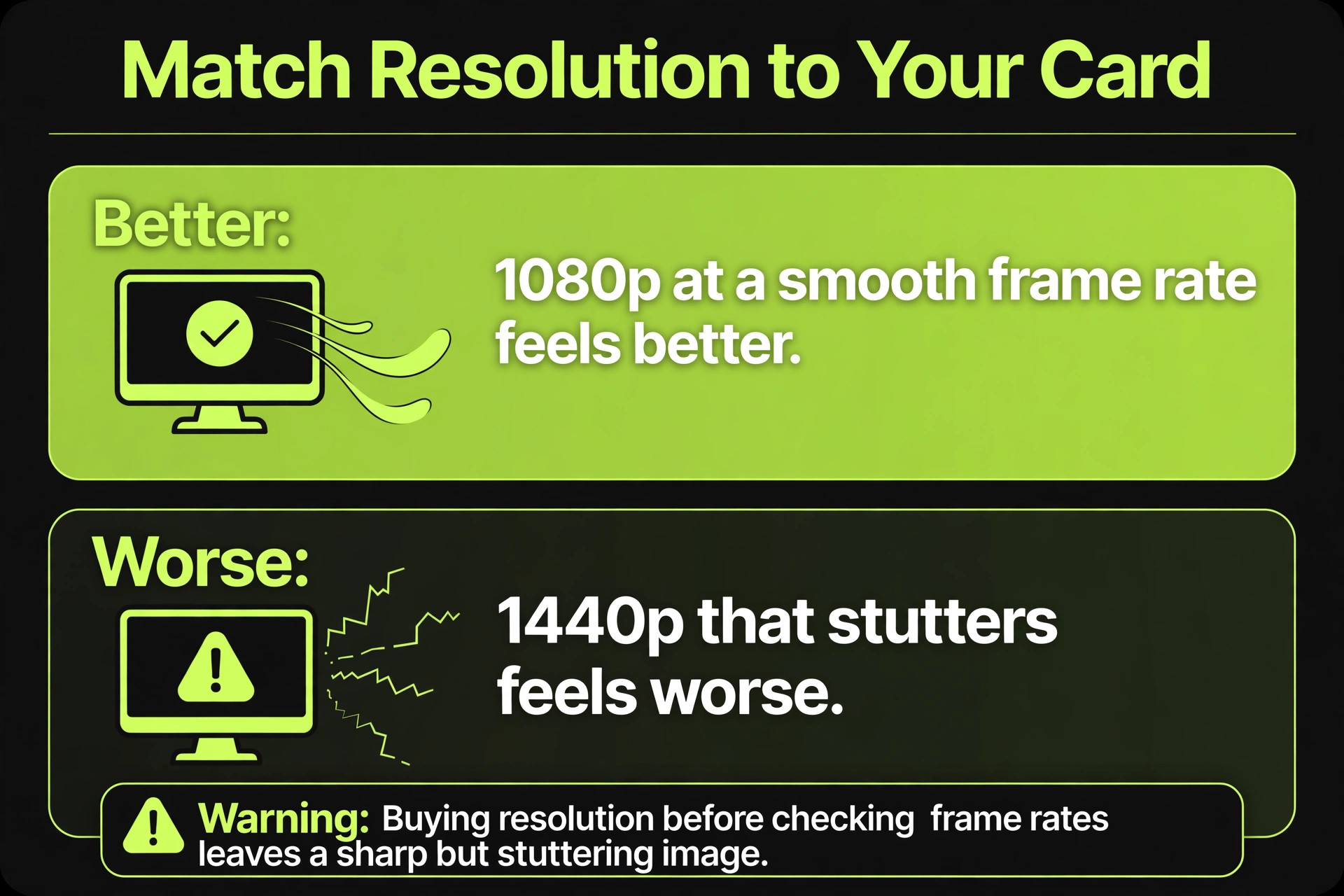Match resolution to your card comparison with smooth 1080p versus stuttering 1440p