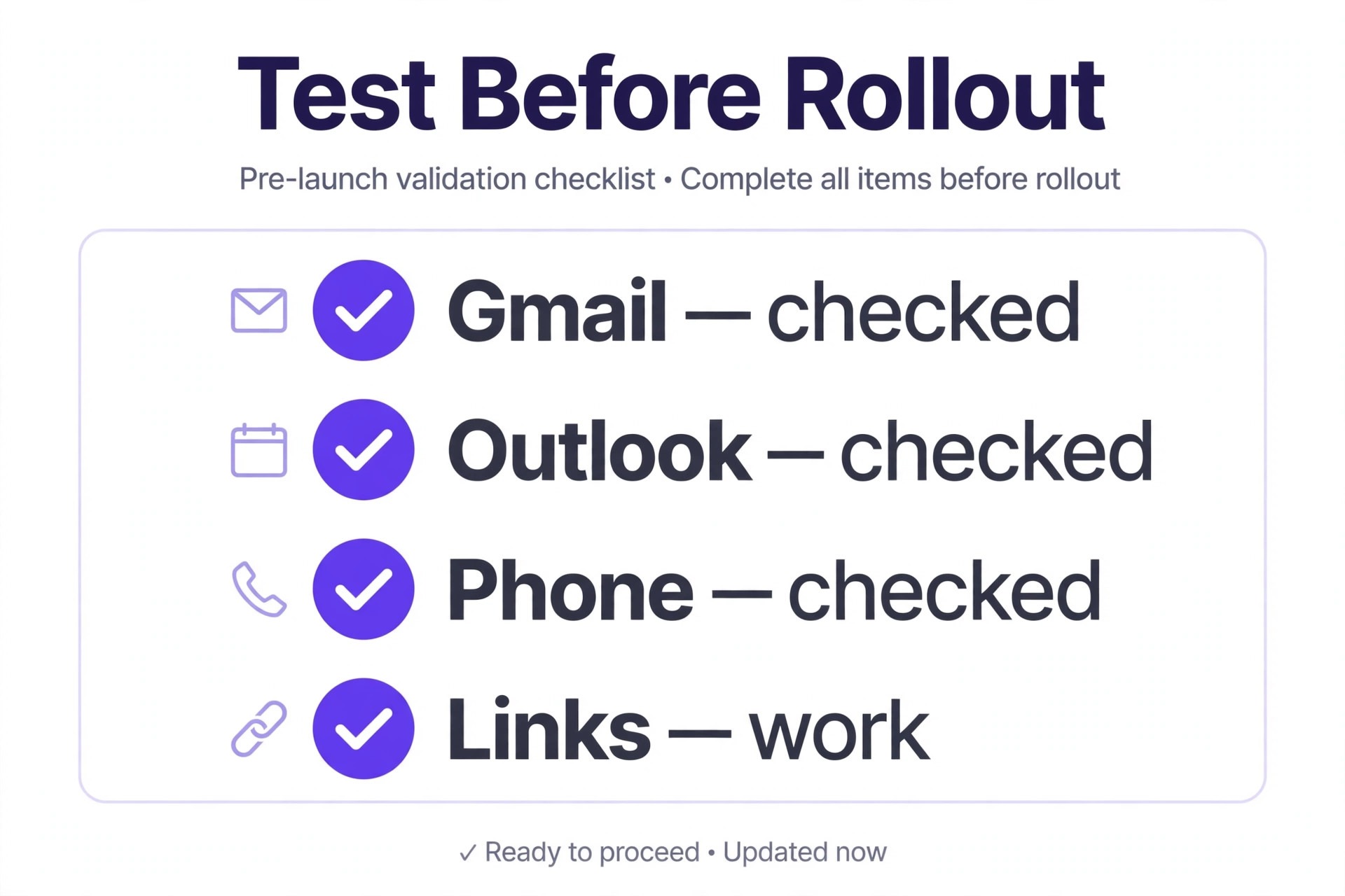 Checklist for testing email signatures before team rollout