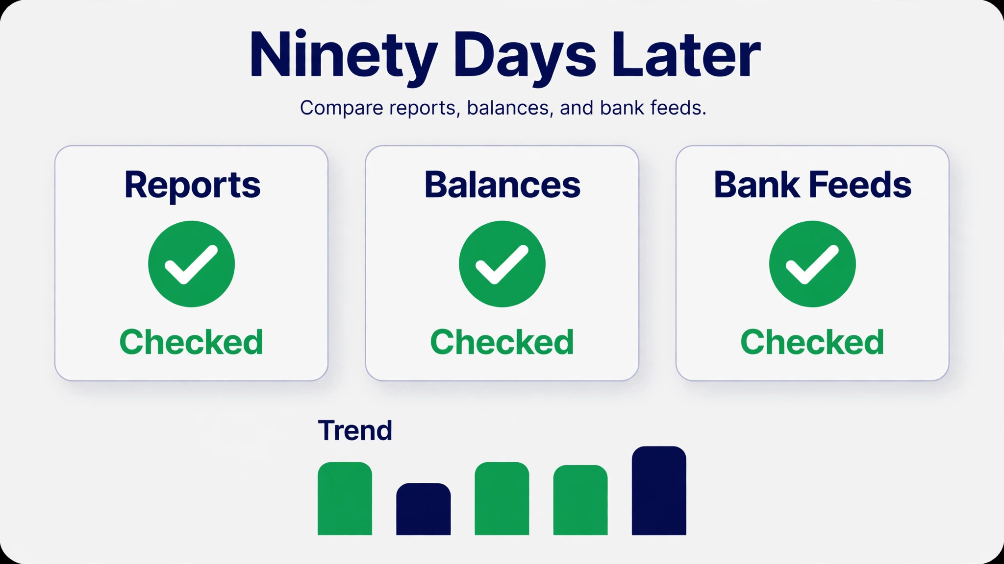 QuickBooks Desktop to QuickBooks Online screenshot visual for a small business