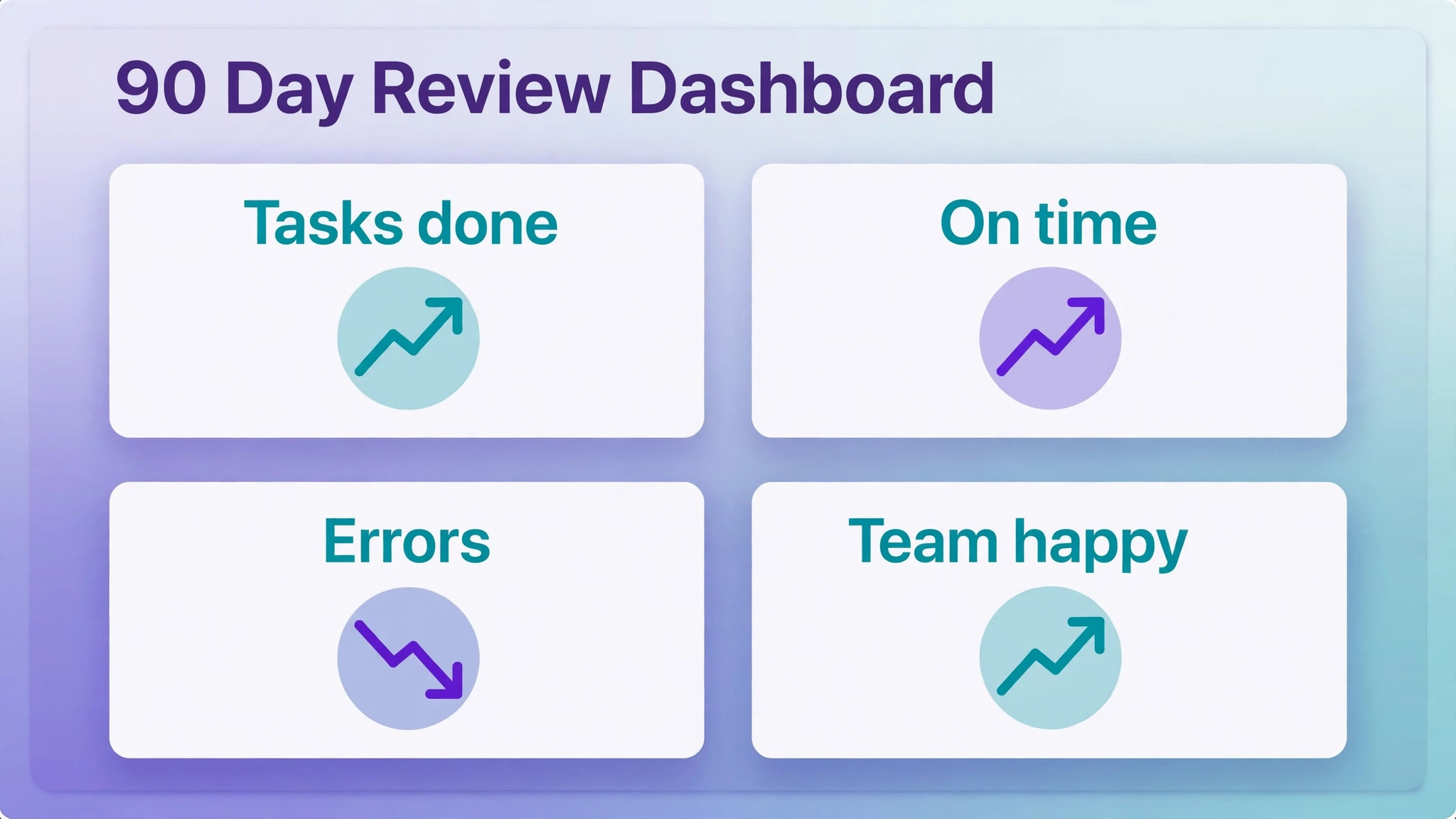 Monday to Asana screenshot visual for a operations team