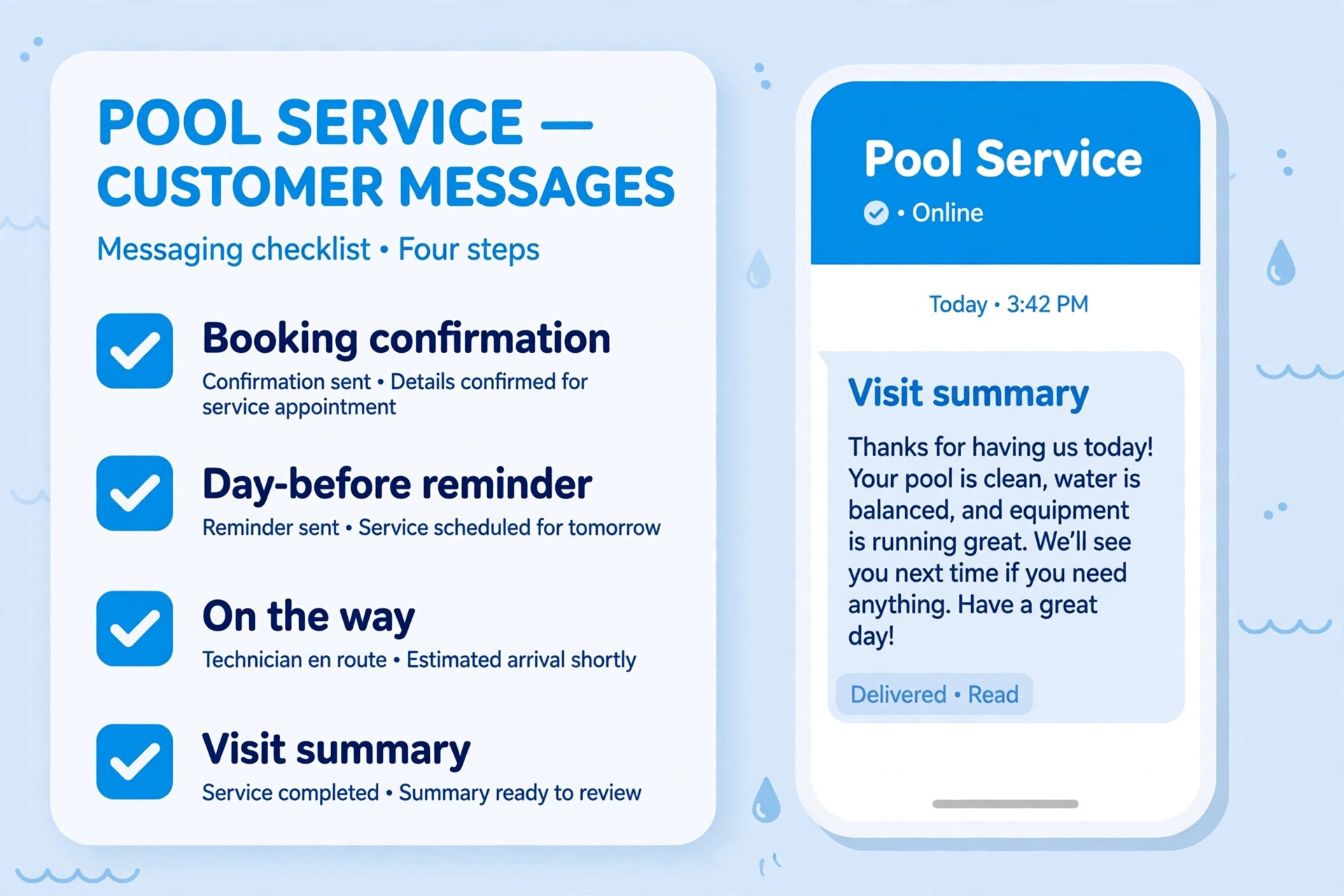 customer message sequence visual for a pool cleaning service