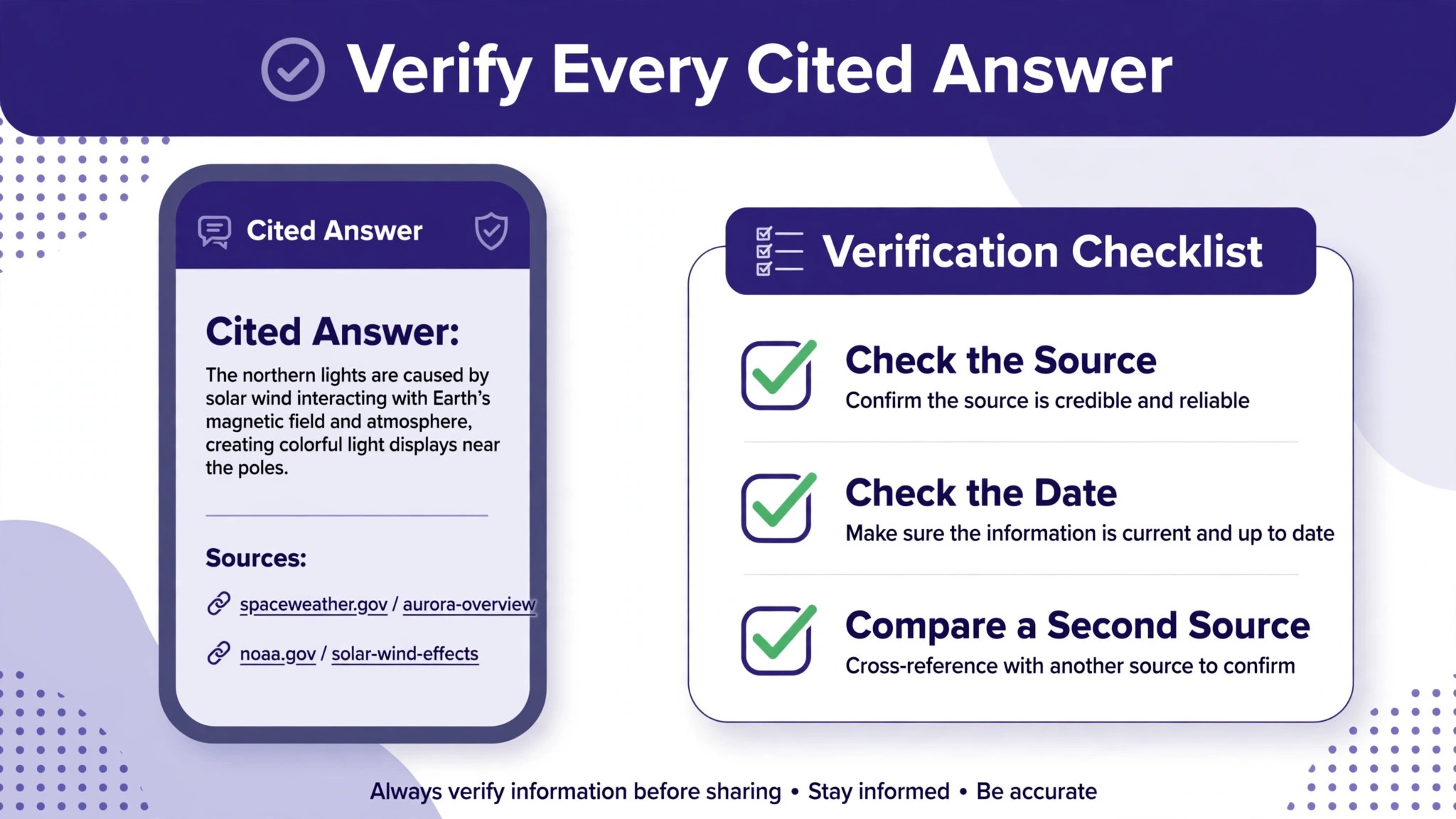 Phone mockup showing a cited Perplexity answer