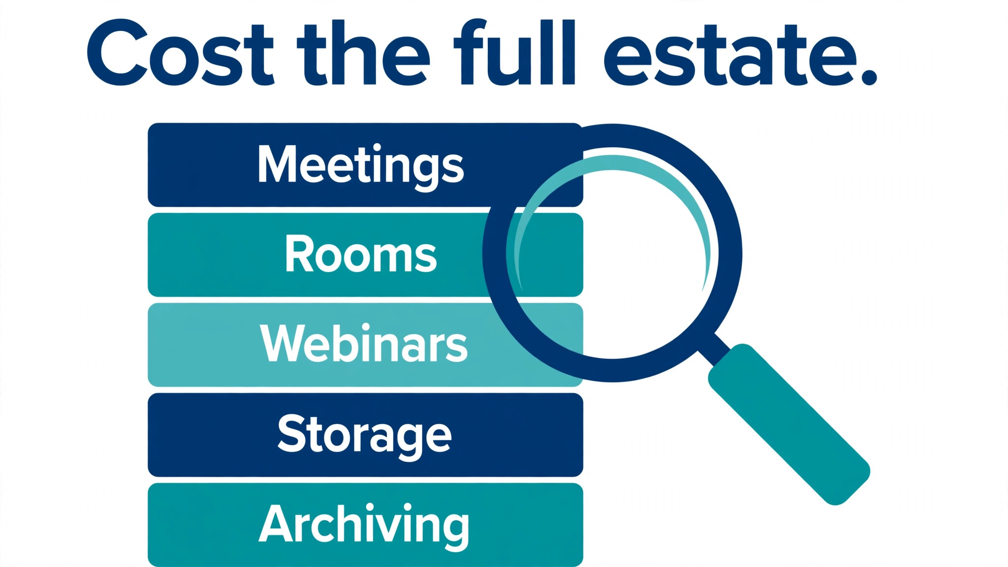 Webex to Zoom data visual image