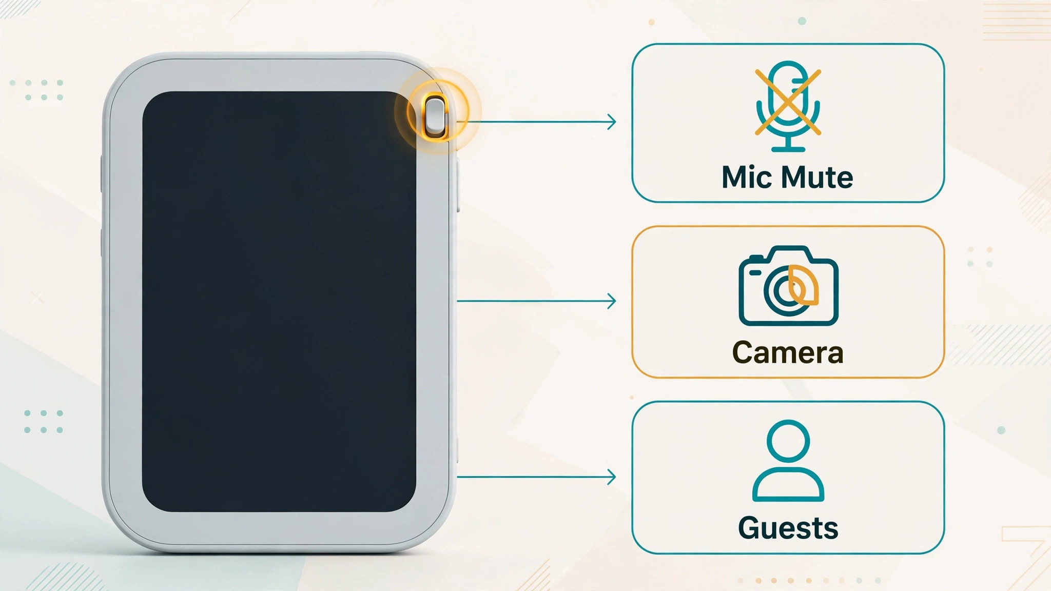 Callout guide to microphone mute and camera privacy controls
