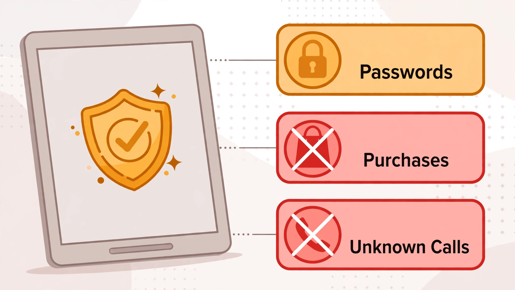 Callout warnings for iPad scams and purchase safety