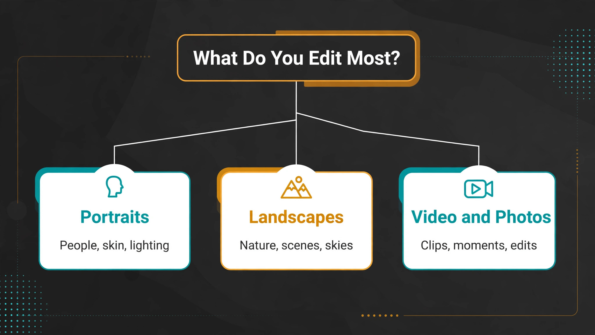 Decision guide for choosing a photo editing laptop