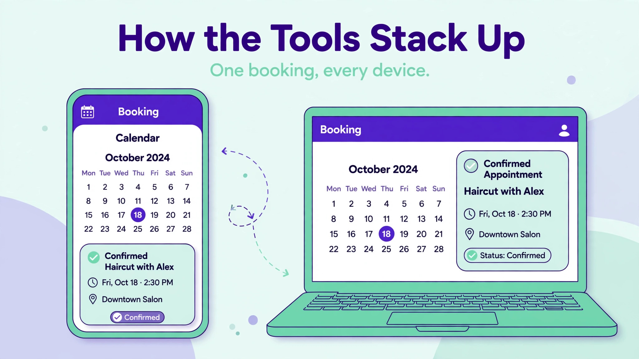 mockup visual: How the Tools Stack Up