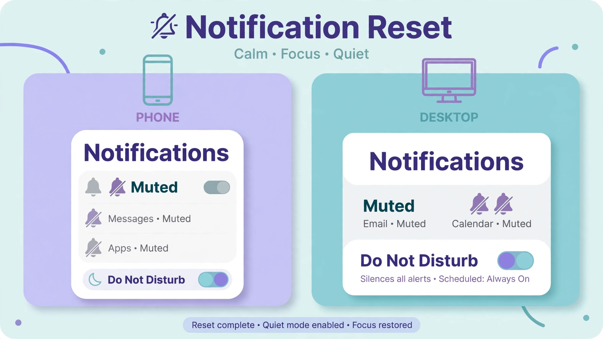 Notification settings reset for a calm move to Teams.