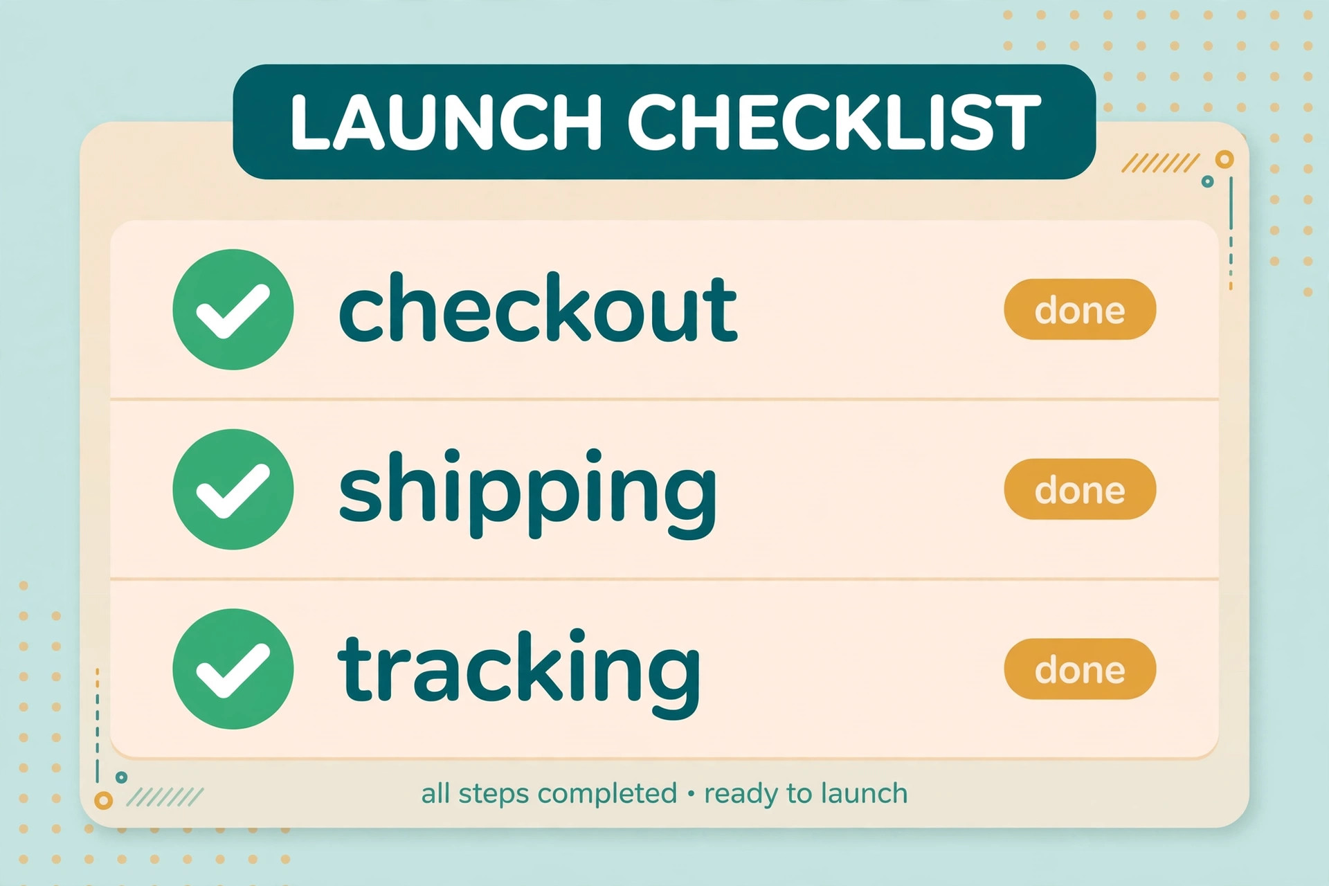 A launch checklist board for a new online store.
