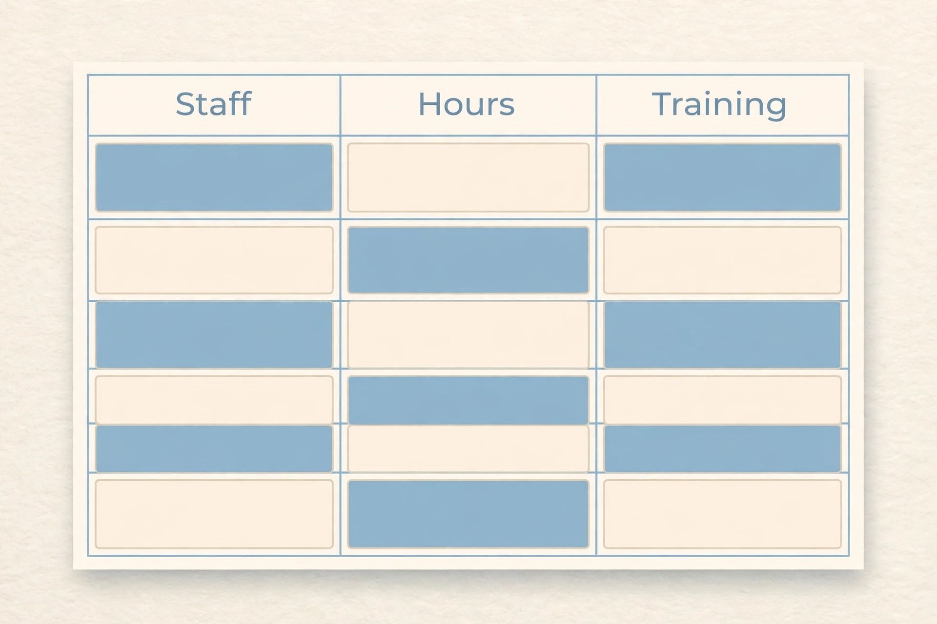 A mockup of a flexible staffing rota.