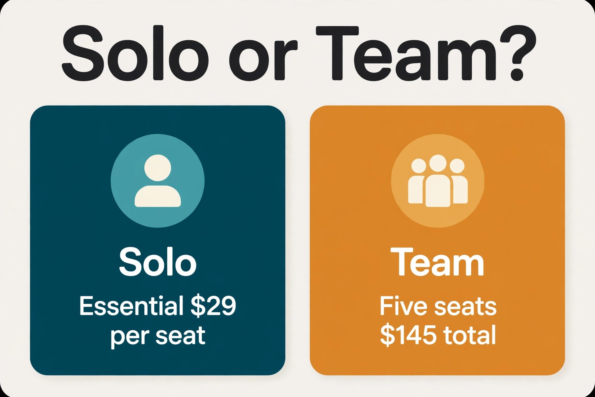 Decision paths for solo and team use