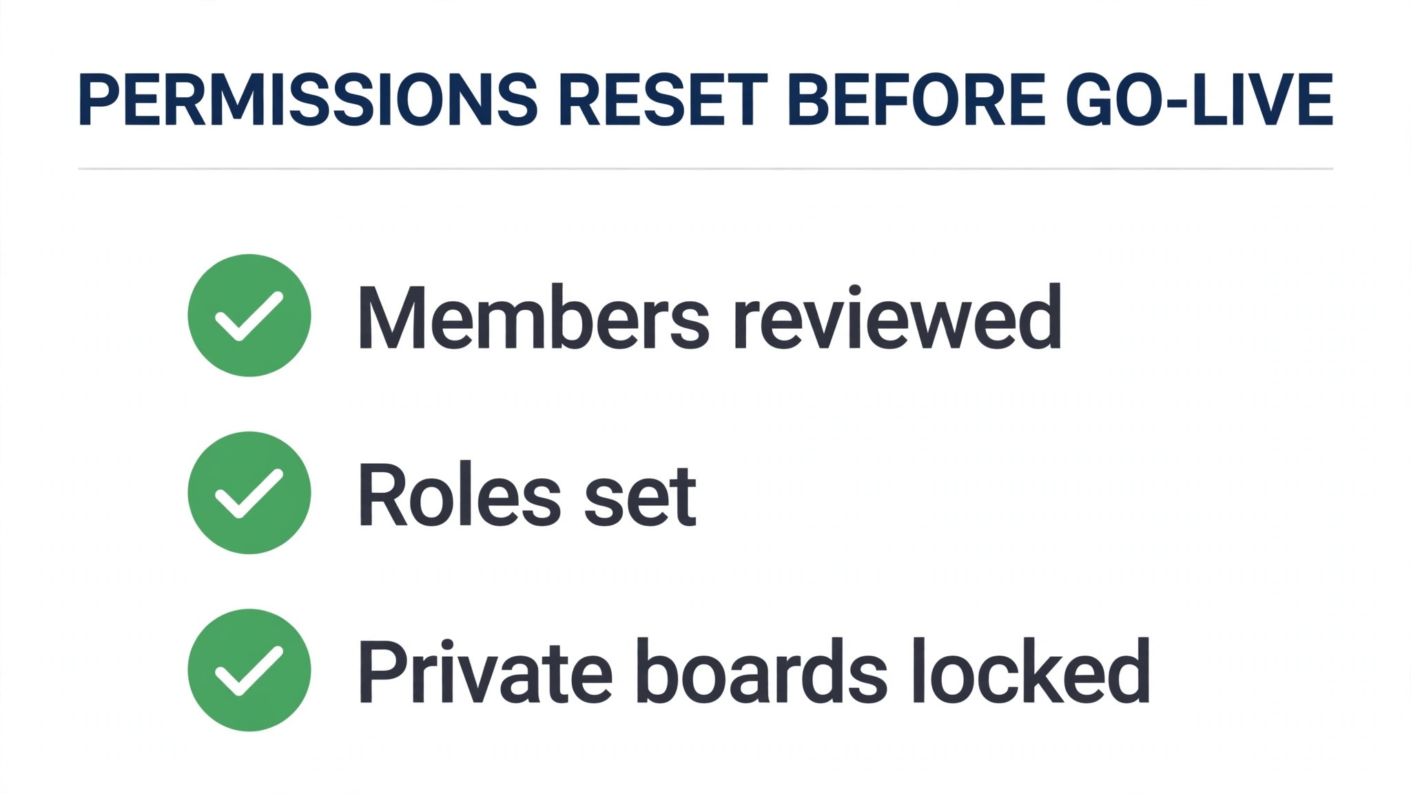 Checklist concept. A permission page with ticks beside members, roles and private boards