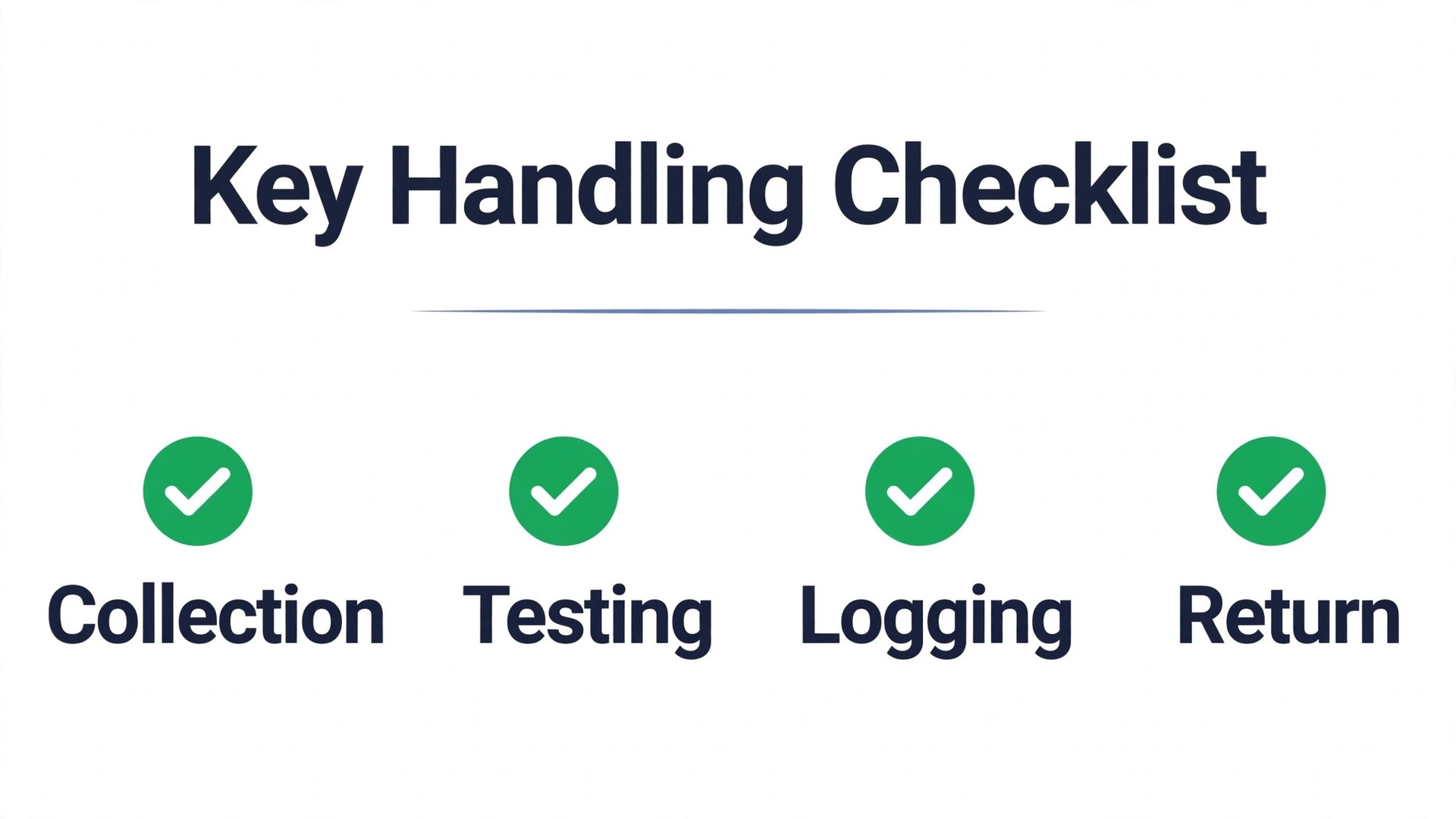 Checklist concept. A key handling checklist page ticking collection, testing, logging, and return
