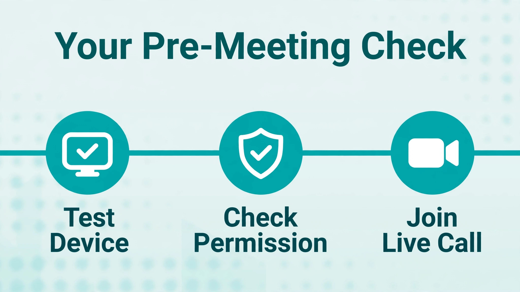 Timeline concept. A pre meeting check timeline from device test to live call