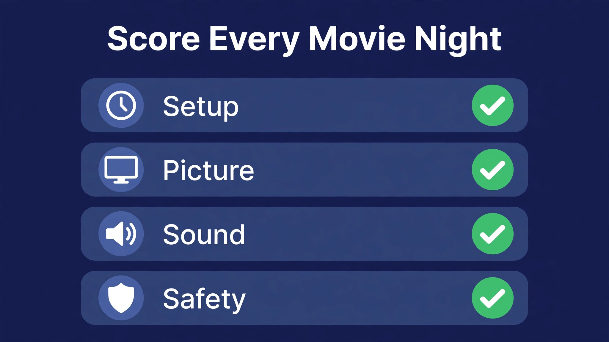 Movie night scored on setup, picture, sound and safety