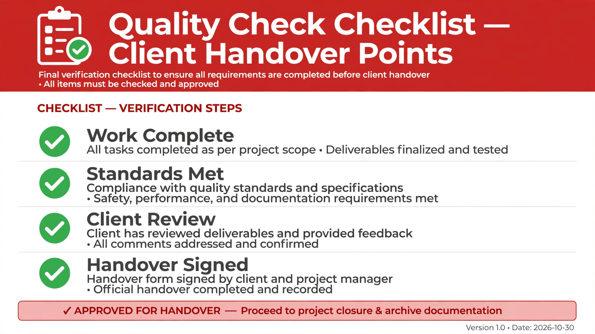 Checklist concept. A quality check checklist at client handover points