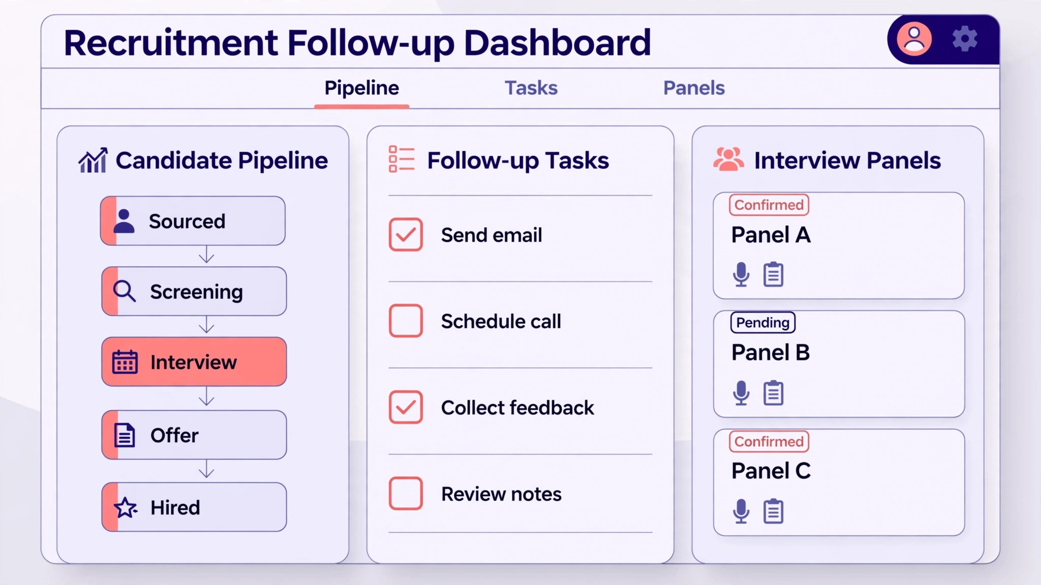 Mockup of a recruitment follow up dashboard