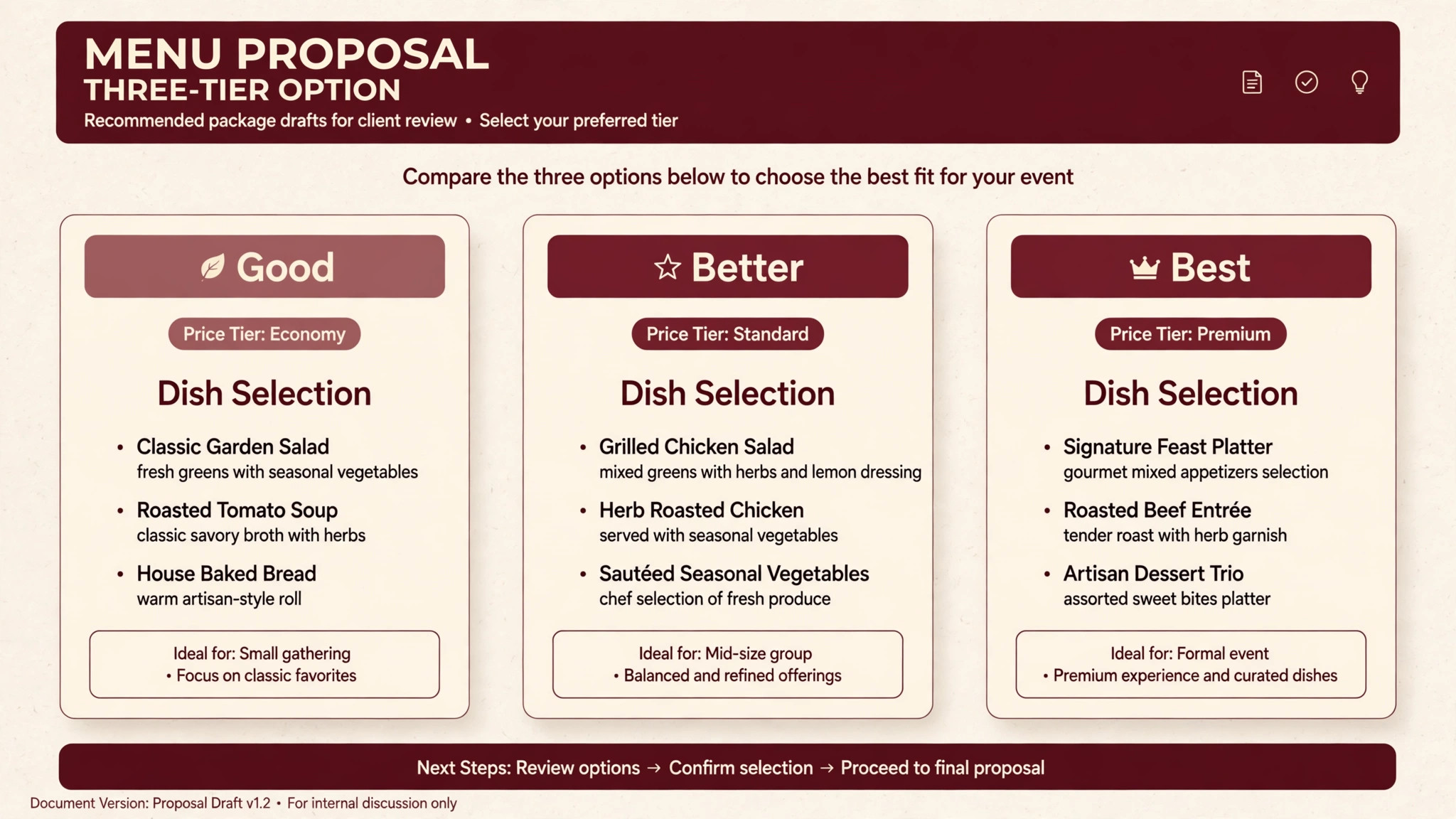 Mockup of catering menu drafts by price