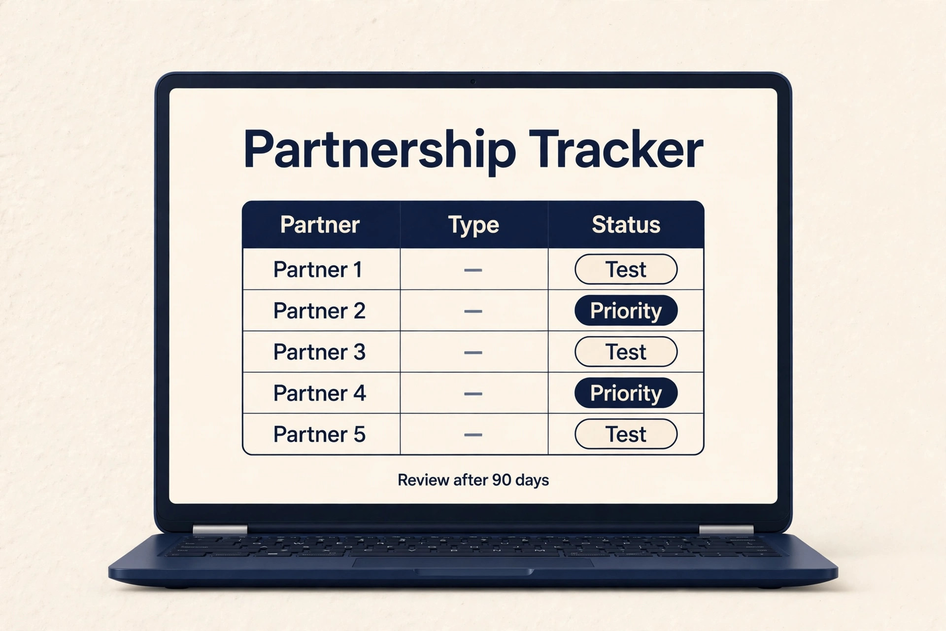 Mockup of a partnership tracking spreadsheet