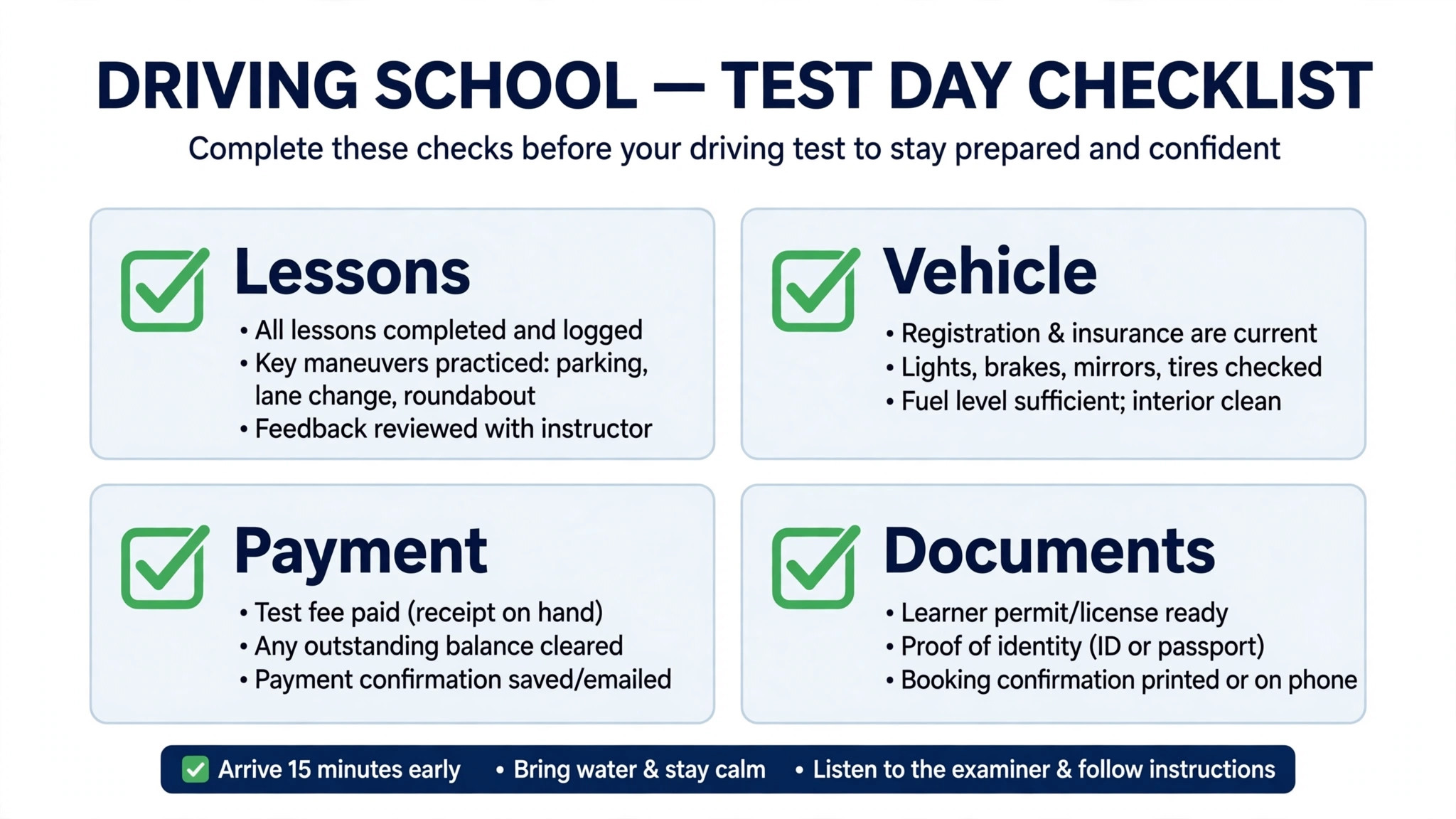 checklist graphic for driving school test day checks