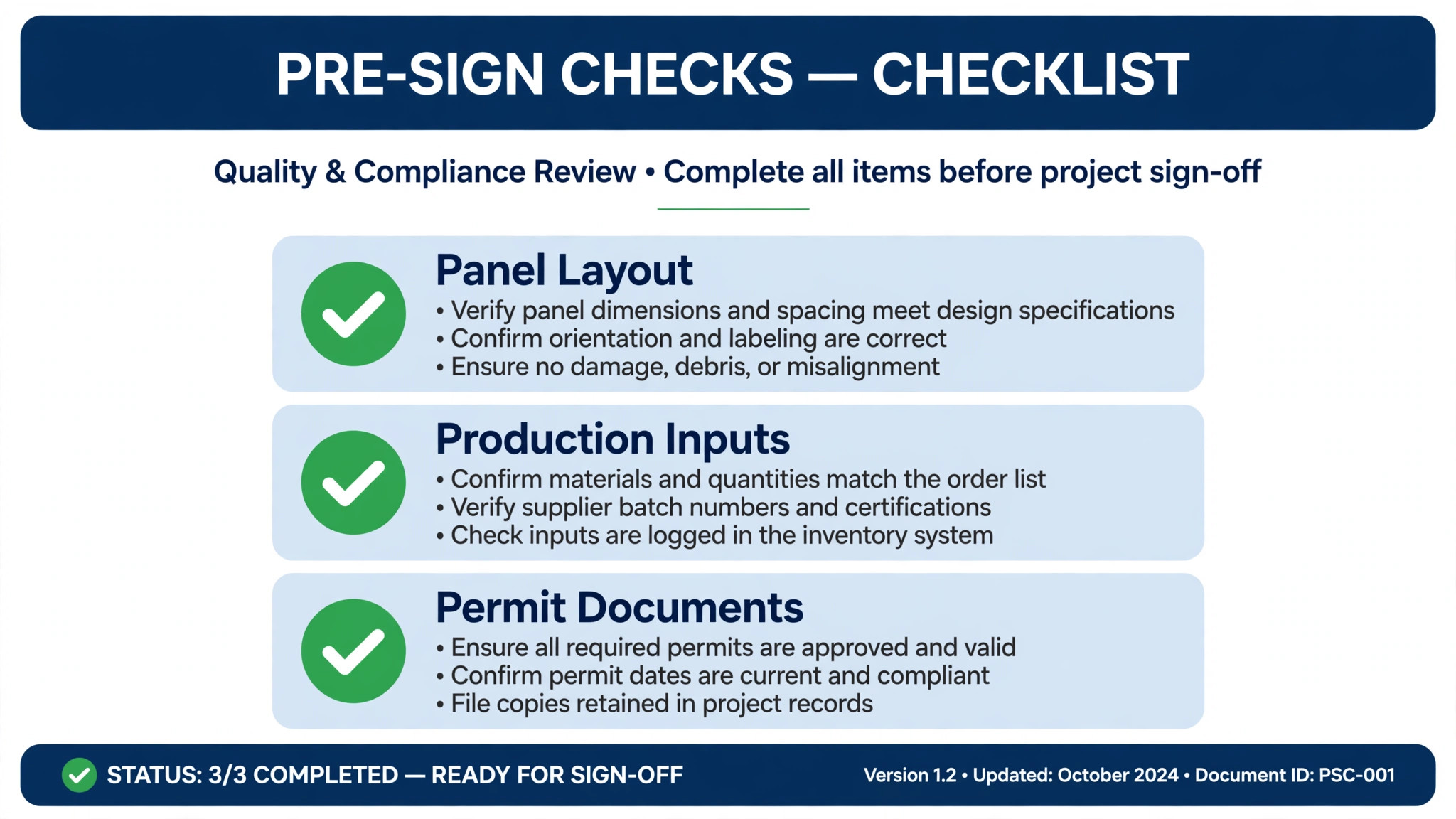 checklist graphic for solar quote checks before signing