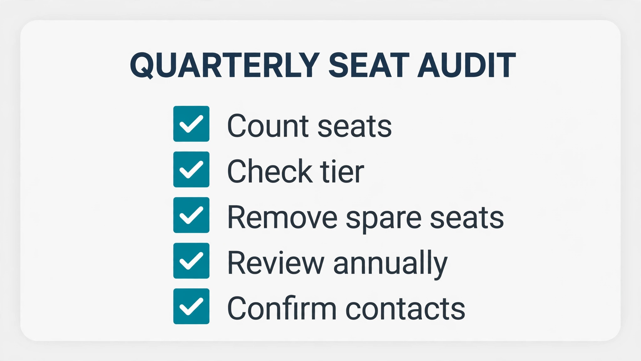 Quarterly seat audit and tier review list